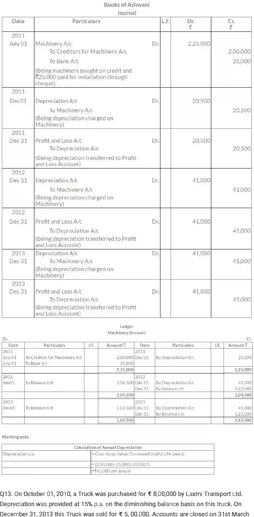 NCERT-Solution-Class-11-Financial-Accounting-Depreciation-Provisions-and-Reserves-515-page-27