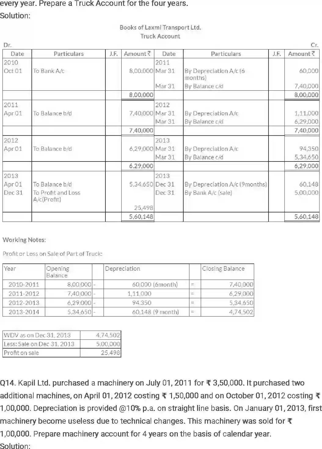 NCERT-Solution-Class-11-Financial-Accounting-Depreciation-Provisions-and-Reserves-515-page-28