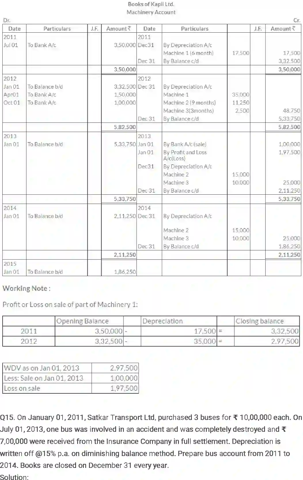 NCERT-Solution-Class-11-Financial-Accounting-Depreciation-Provisions-and-Reserves-515-page-29