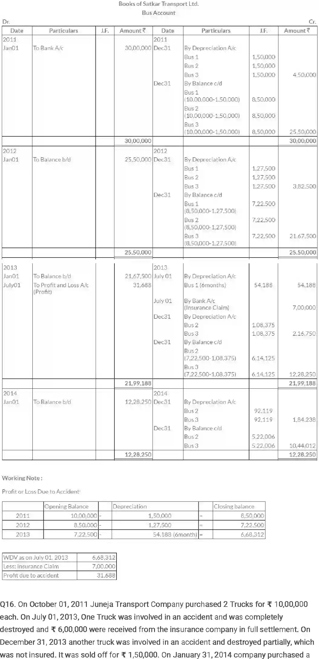 NCERT-Solution-Class-11-Financial-Accounting-Depreciation-Provisions-and-Reserves-515-page-30