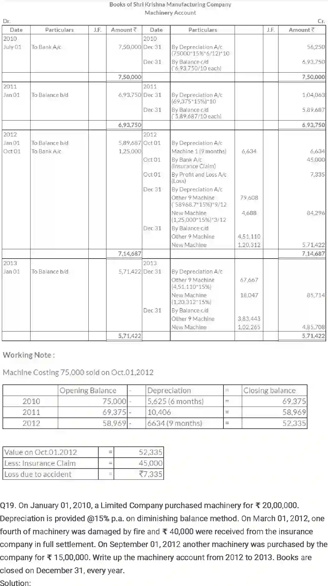NCERT-Solution-Class-11-Financial-Accounting-Depreciation-Provisions-and-Reserves-515-page-33