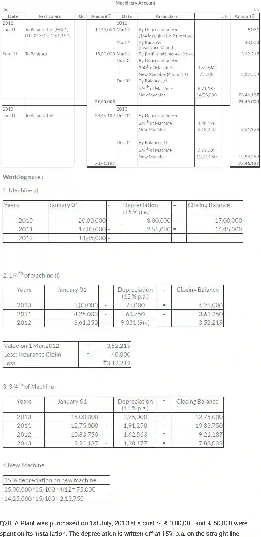 NCERT-Solution-Class-11-Financial-Accounting-Depreciation-Provisions-and-Reserves-515-page-34