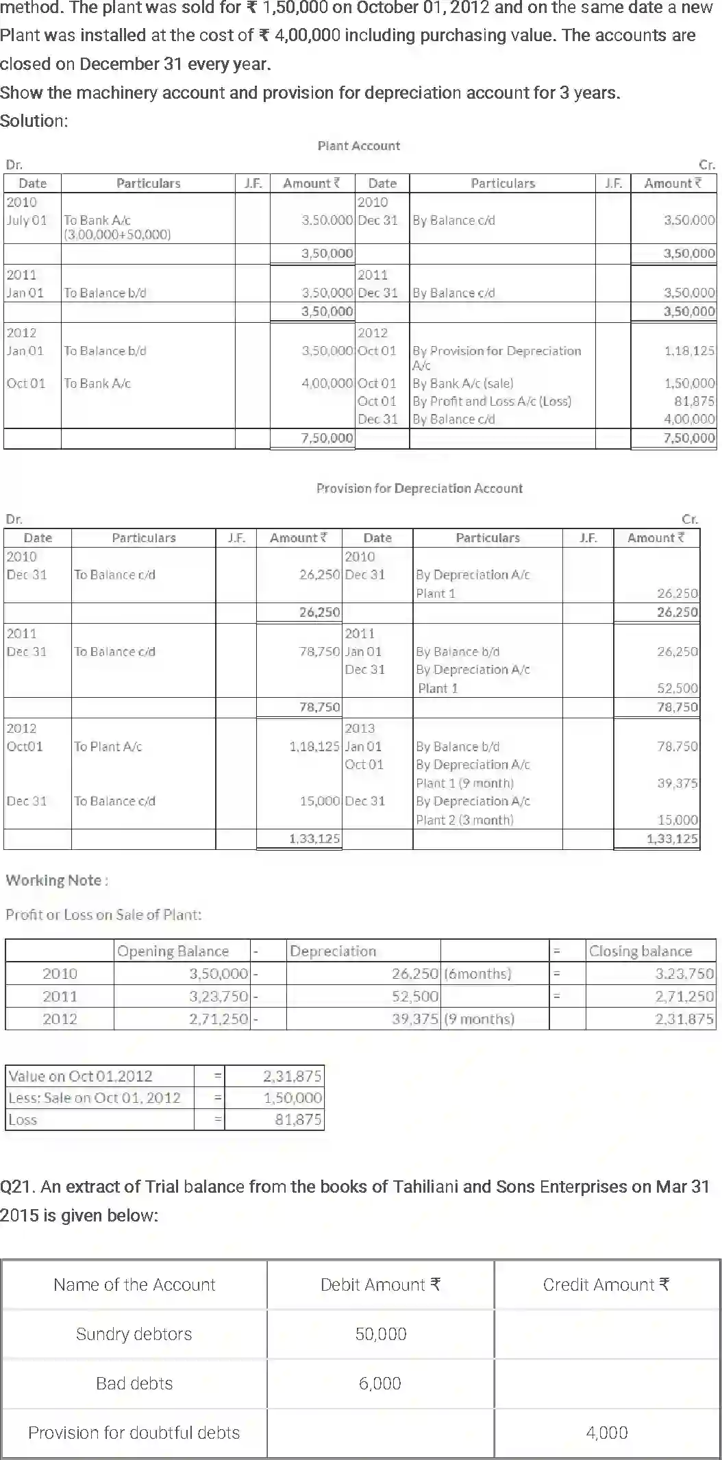 NCERT-Solution-Class-11-Financial-Accounting-Depreciation-Provisions-and-Reserves-515-page-35