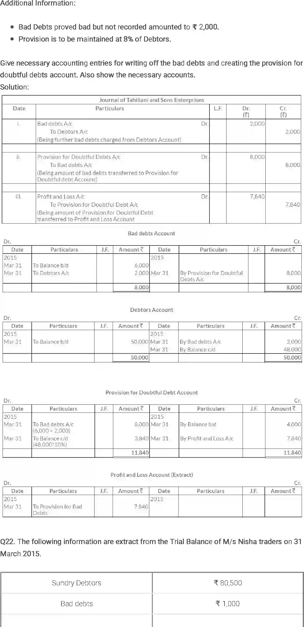 NCERT-Solution-Class-11-Financial-Accounting-Depreciation-Provisions-and-Reserves-515-page-36