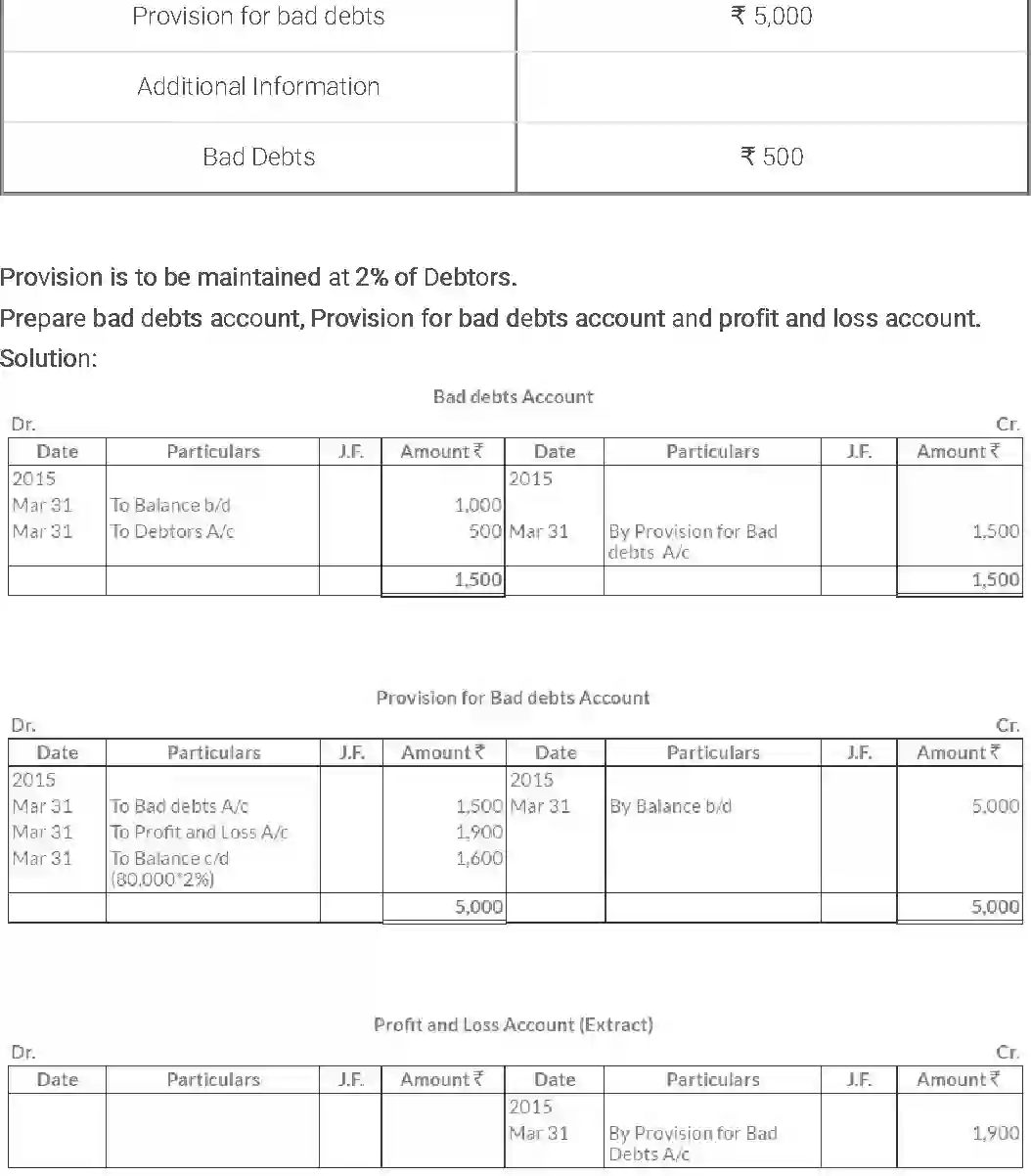 NCERT-Solution-Class-11-Financial-Accounting-Depreciation-Provisions-and-Reserves-515-page-37