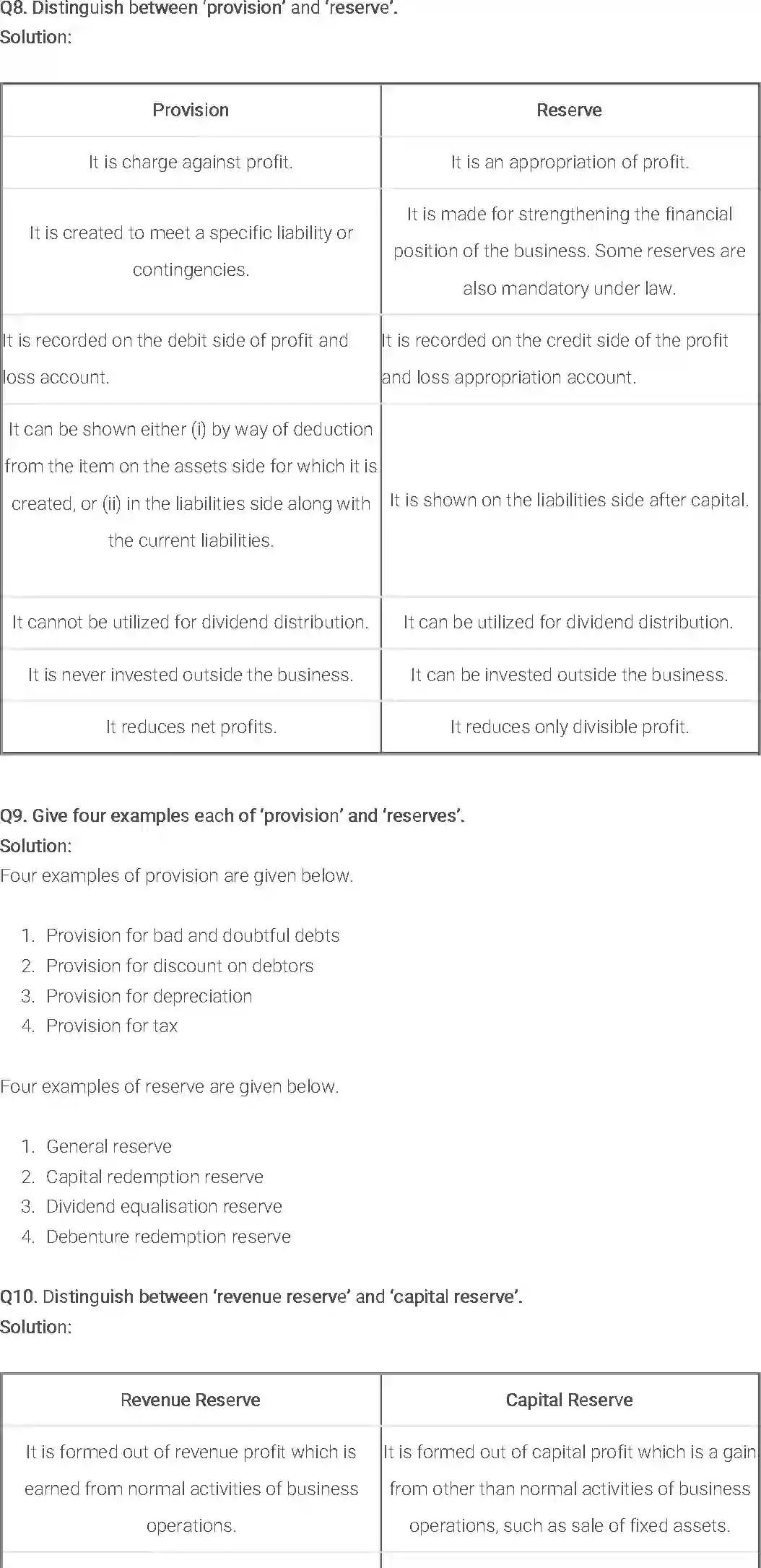 NCERT-Solution-Class-11-Financial-Accounting-Depreciation-Provisions-and-Reserves-515-page-4