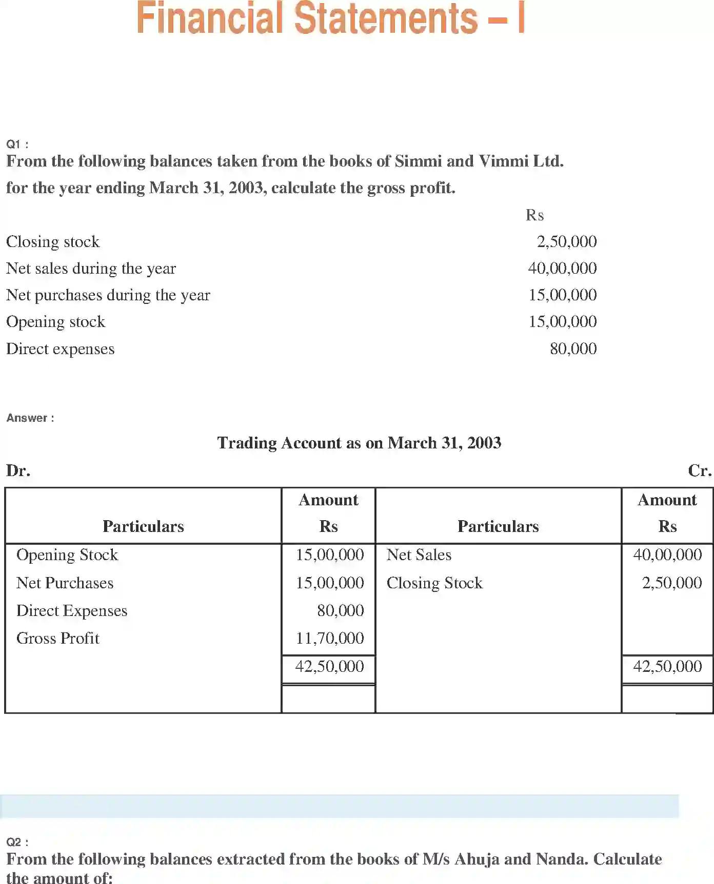 NCERT-Solution-Class-11-Financial-Accounting-Financial-Statements--I-2689-page-1