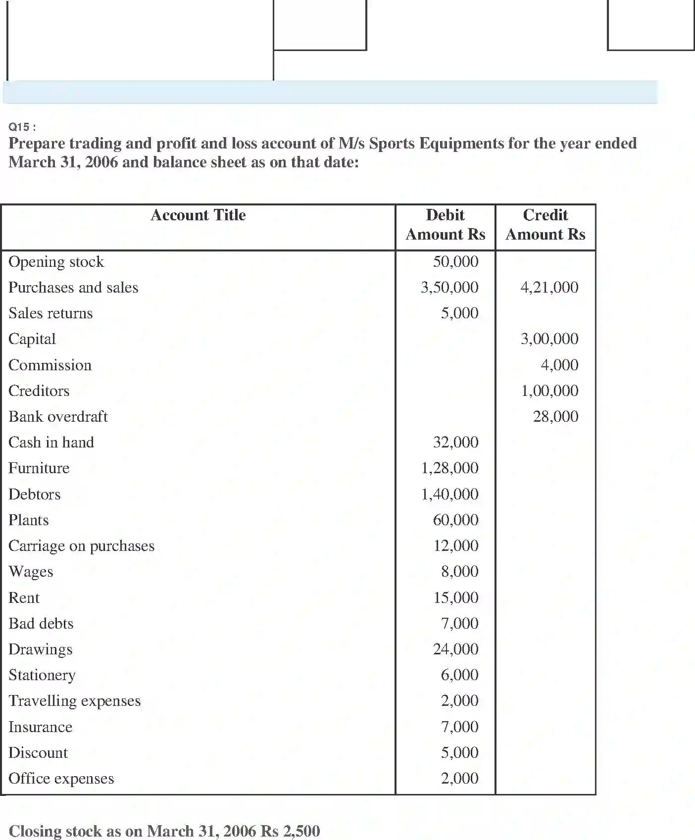 NCERT-Solution-Class-11-Financial-Accounting-Financial-Statements--I-2689-page-25