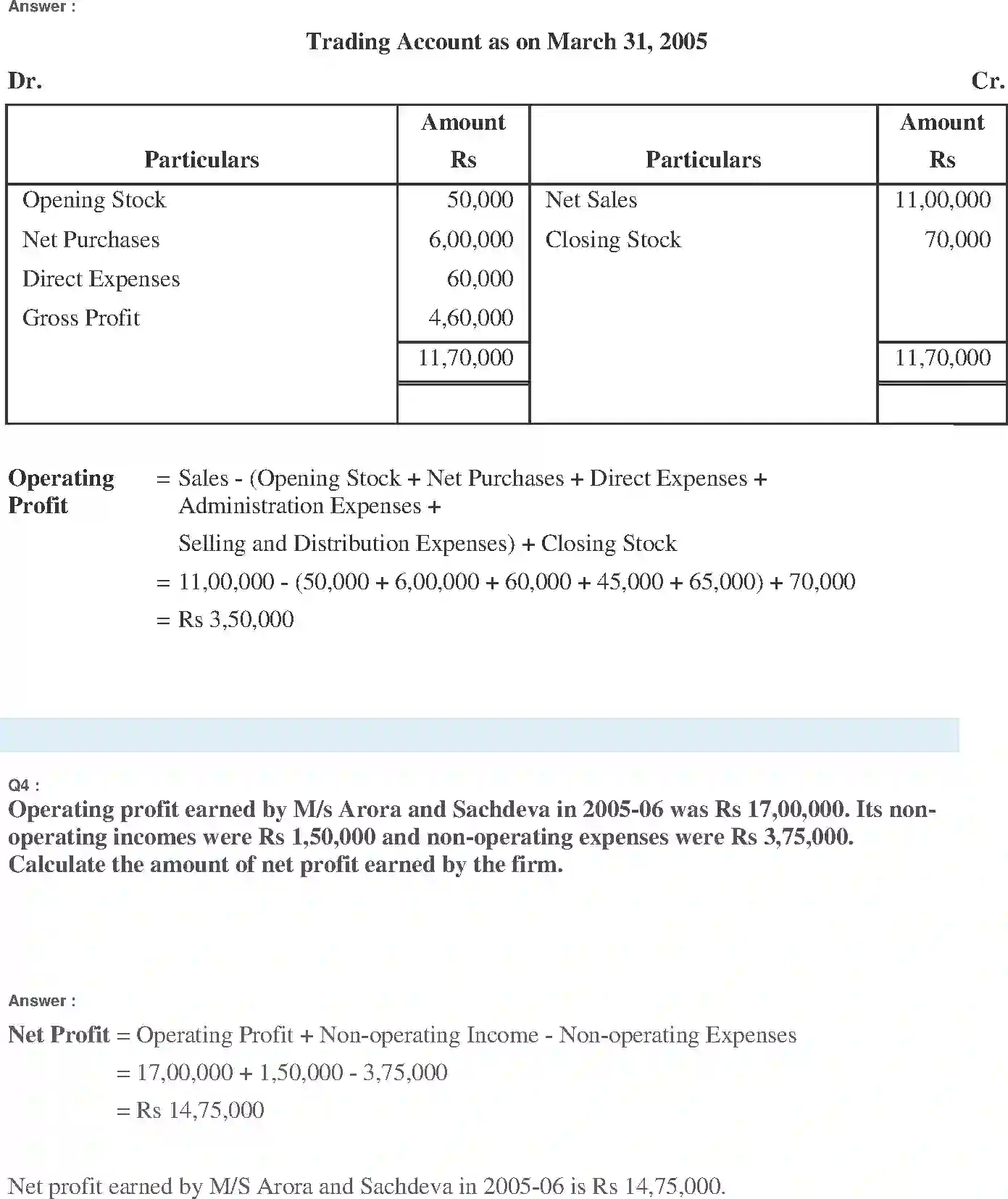 NCERT-Solution-Class-11-Financial-Accounting-Financial-Statements--I-2689-page-4