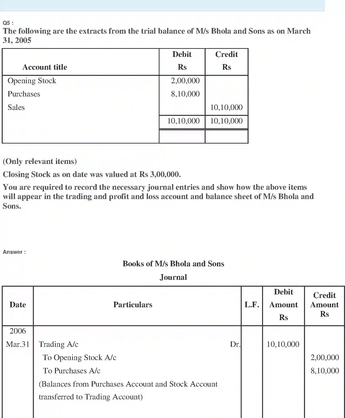 NCERT-Solution-Class-11-Financial-Accounting-Financial-Statements--I-2689-page-5