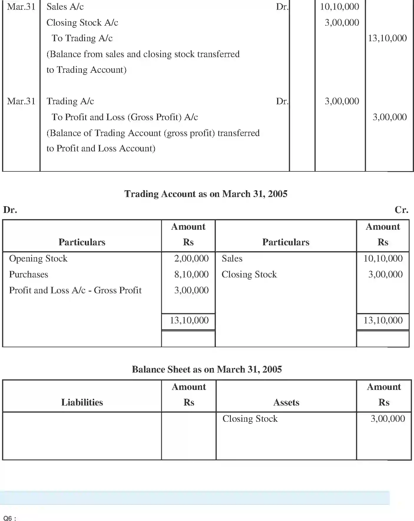 NCERT-Solution-Class-11-Financial-Accounting-Financial-Statements--I-2689-page-6
