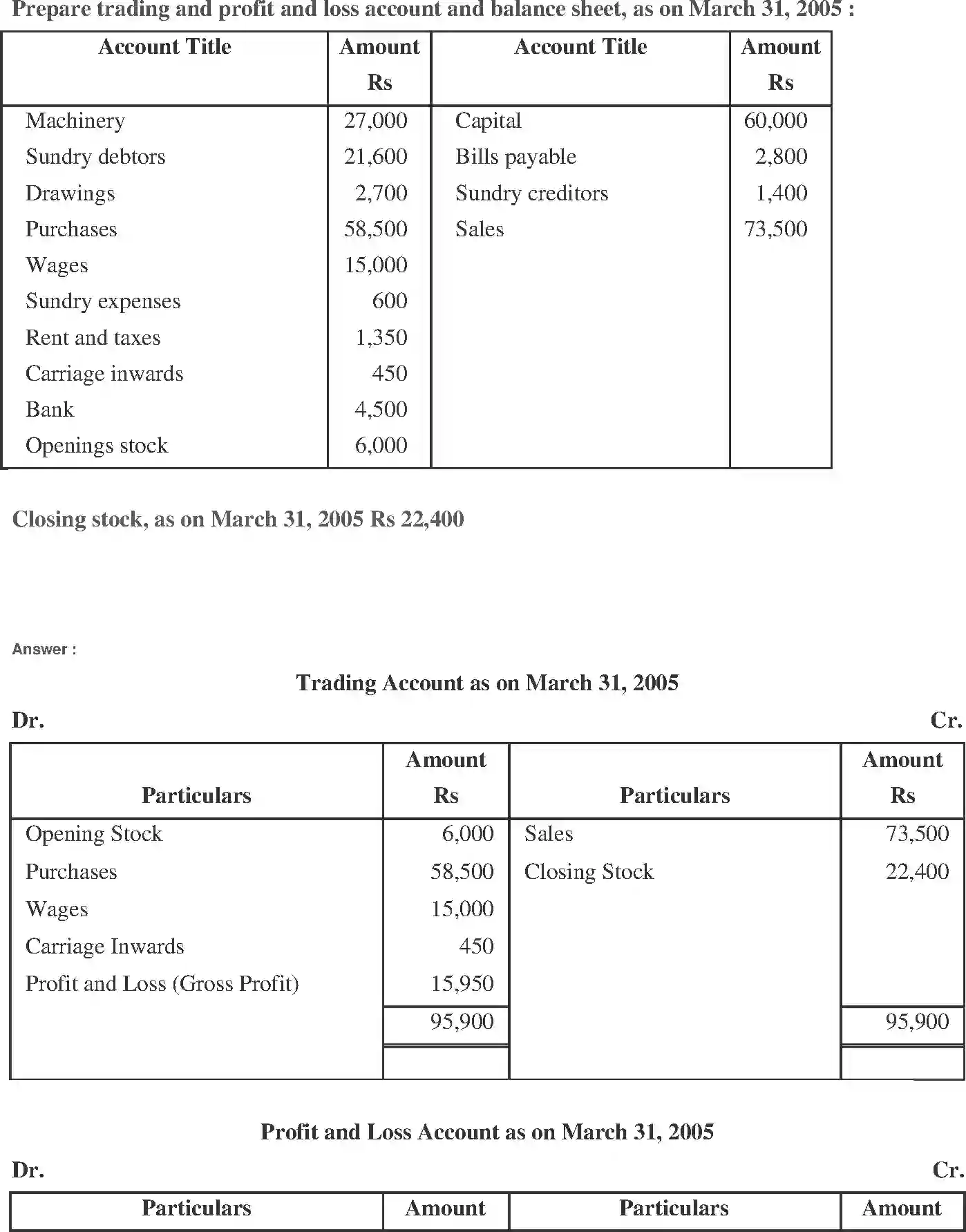 NCERT-Solution-Class-11-Financial-Accounting-Financial-Statements--I-517-page-7