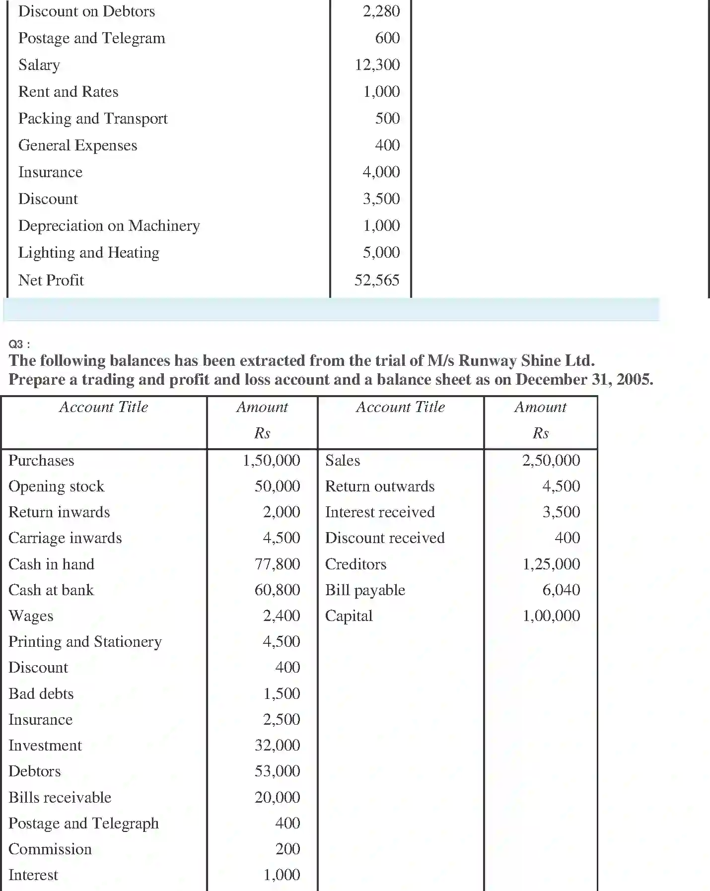 NCERT-Solution-Class-11-Financial-Accounting-Financial-Statements-2690-page-14