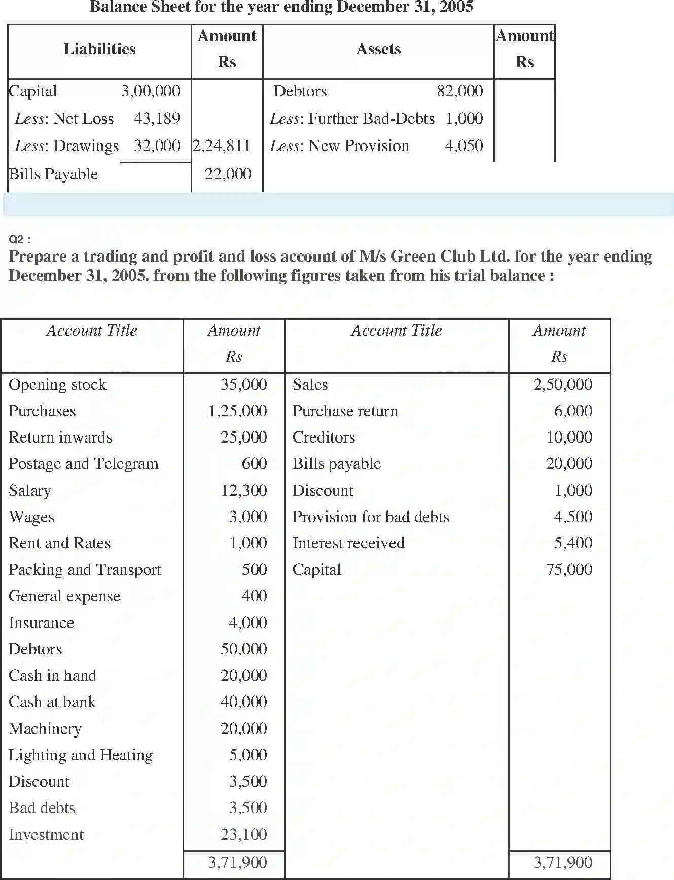NCERT-Solution-Class-11-Financial-Accounting-Financial-Statements-518-page-12