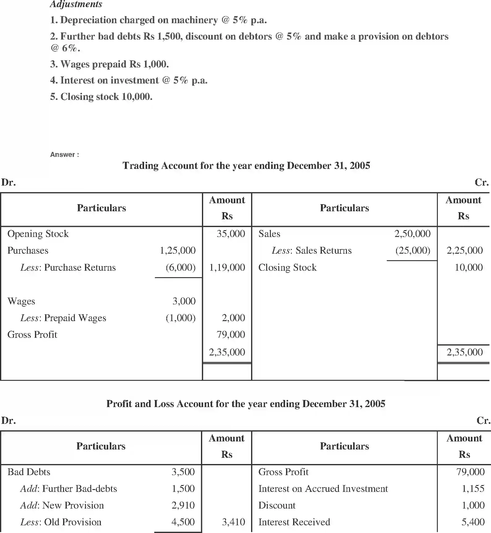 NCERT-Solution-Class-11-Financial-Accounting-Financial-Statements-518-page-13