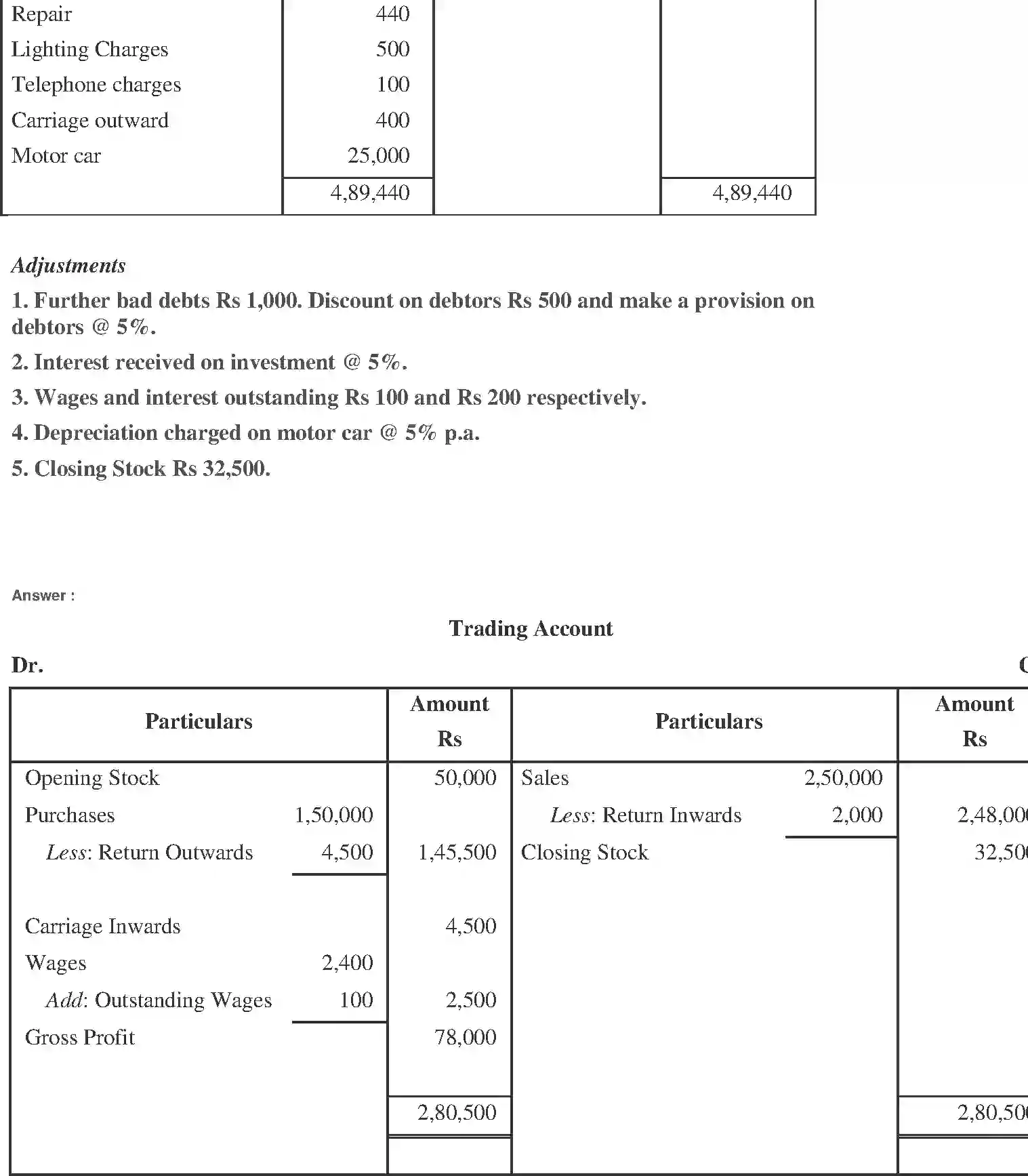 NCERT-Solution-Class-11-Financial-Accounting-Financial-Statements-518-page-15