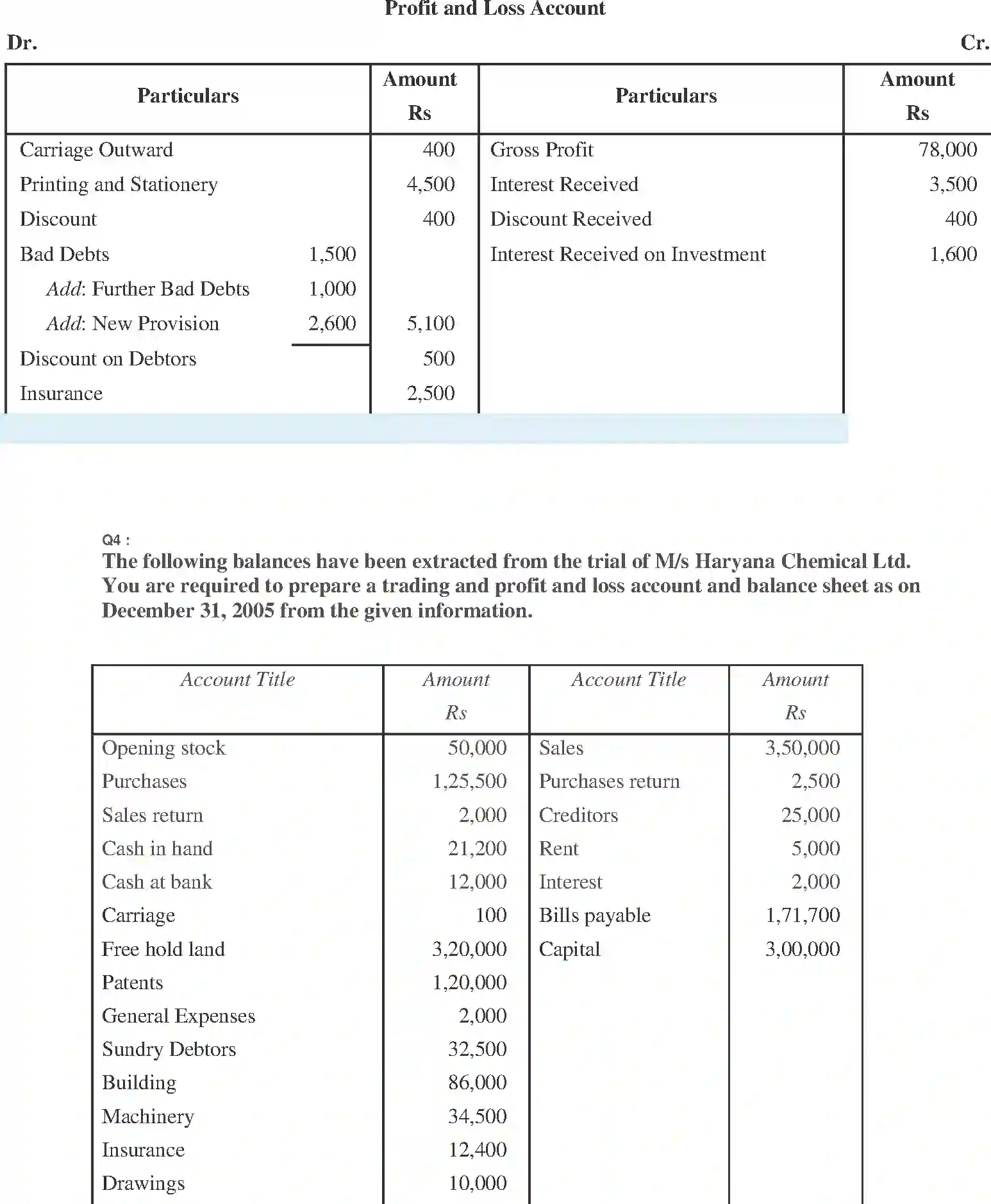 NCERT-Solution-Class-11-Financial-Accounting-Financial-Statements-518-page-16