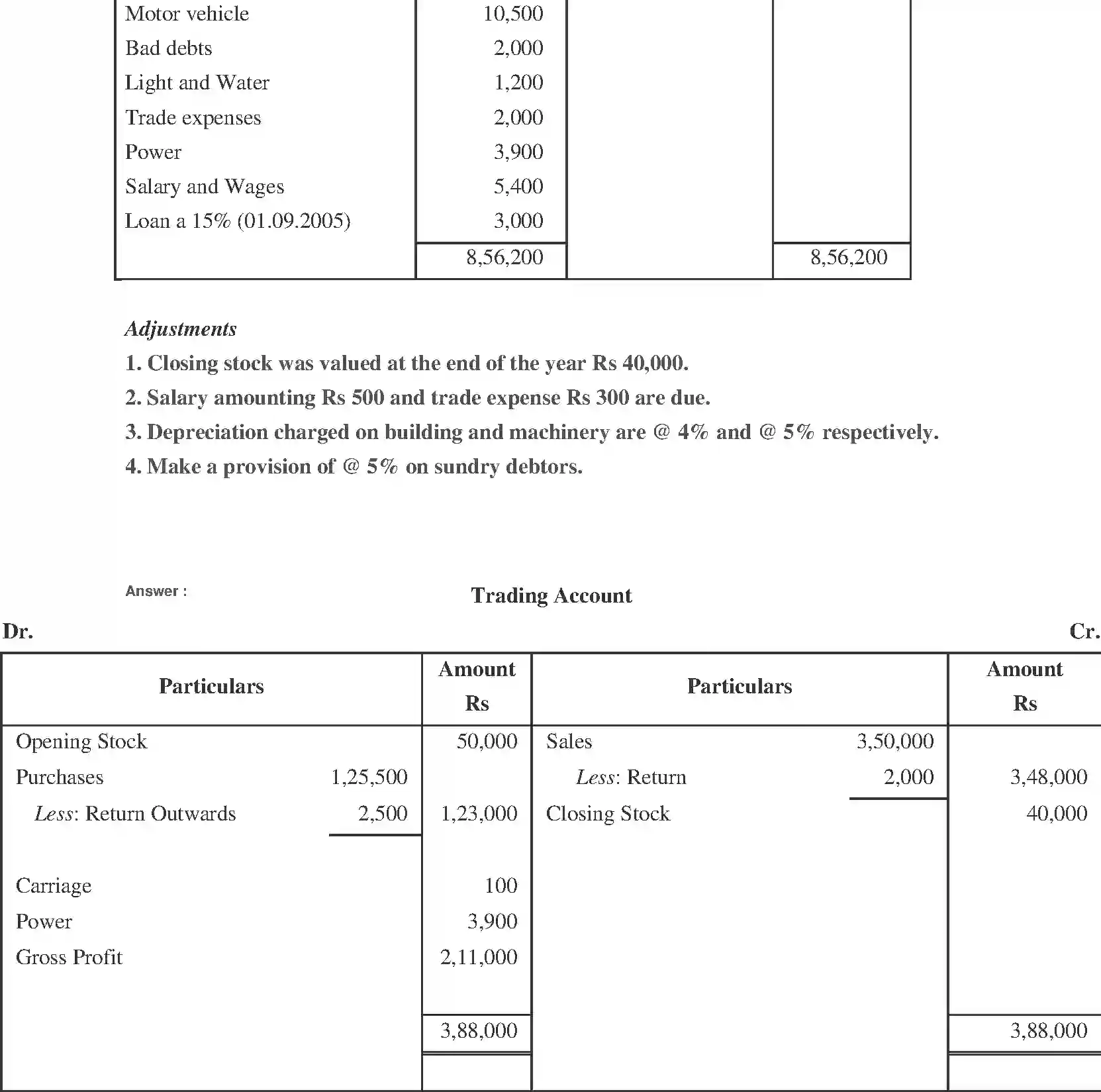 NCERT-Solution-Class-11-Financial-Accounting-Financial-Statements-518-page-17