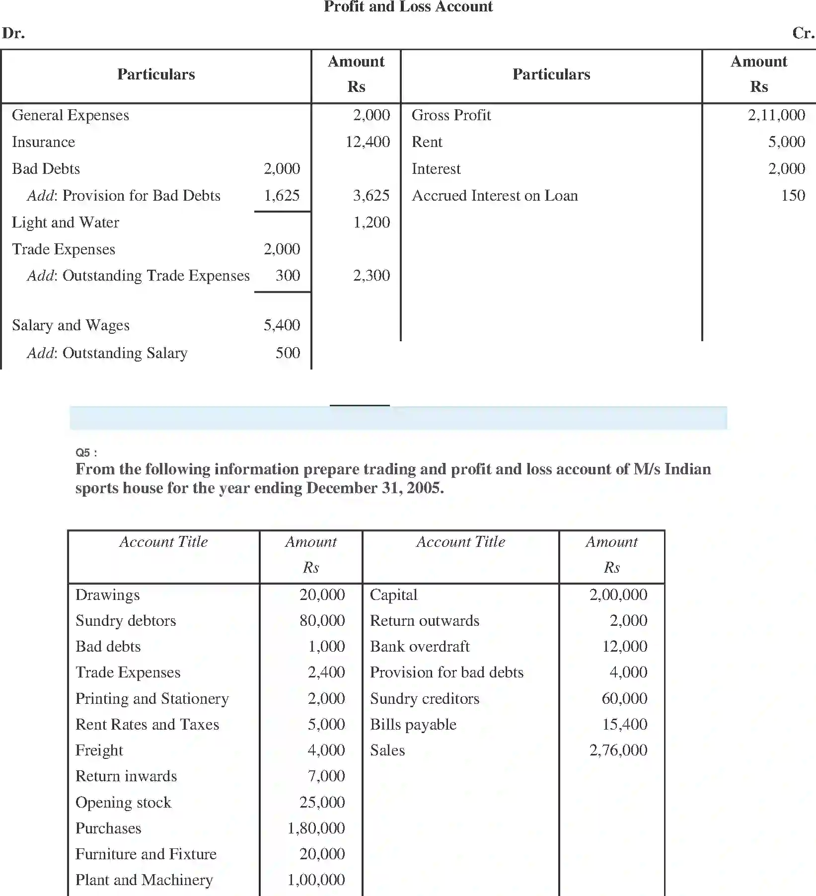 NCERT-Solution-Class-11-Financial-Accounting-Financial-Statements-518-page-18