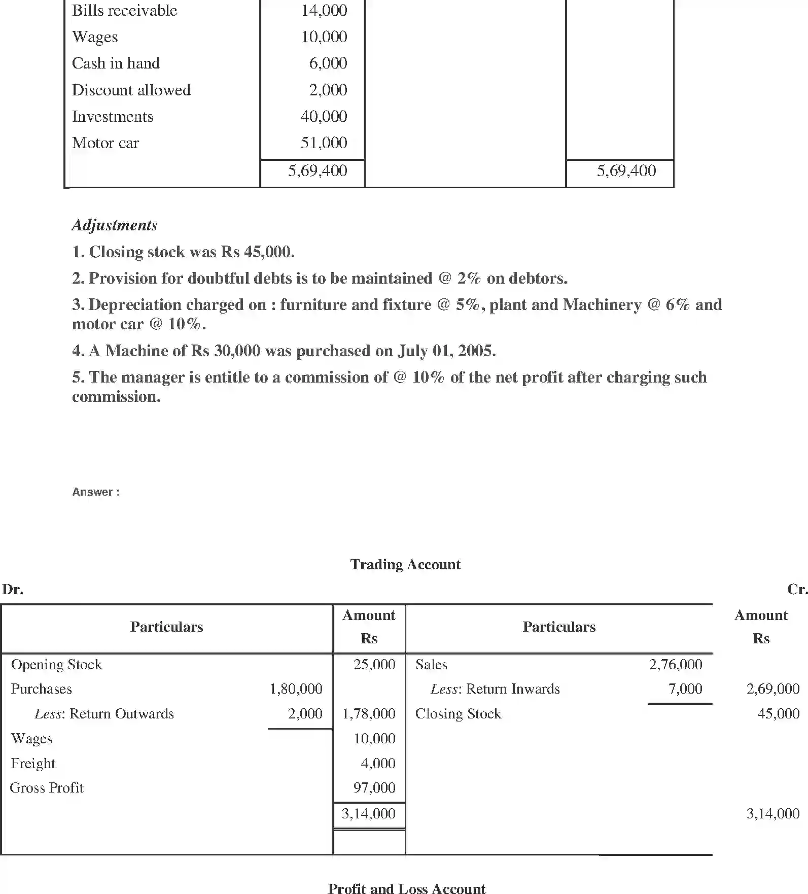NCERT-Solution-Class-11-Financial-Accounting-Financial-Statements-518-page-19
