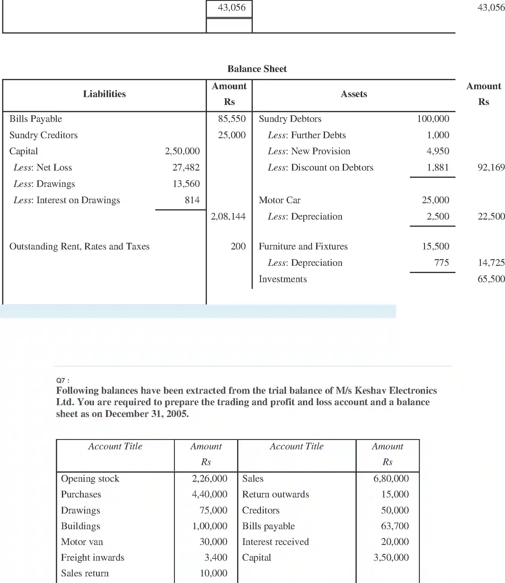 NCERT-Solution-Class-11-Financial-Accounting-Financial-Statements-518-page-23