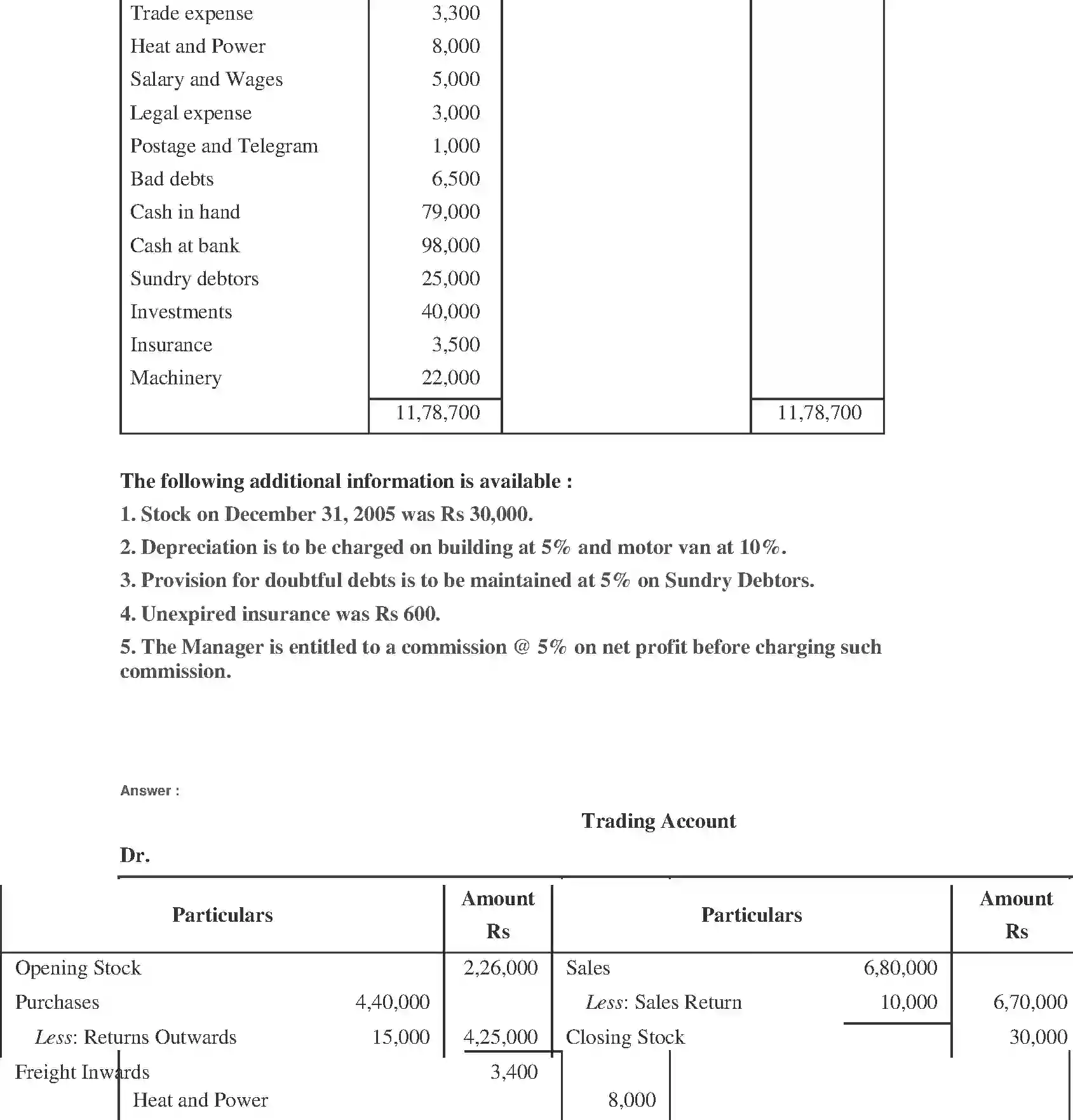 NCERT-Solution-Class-11-Financial-Accounting-Financial-Statements-518-page-24