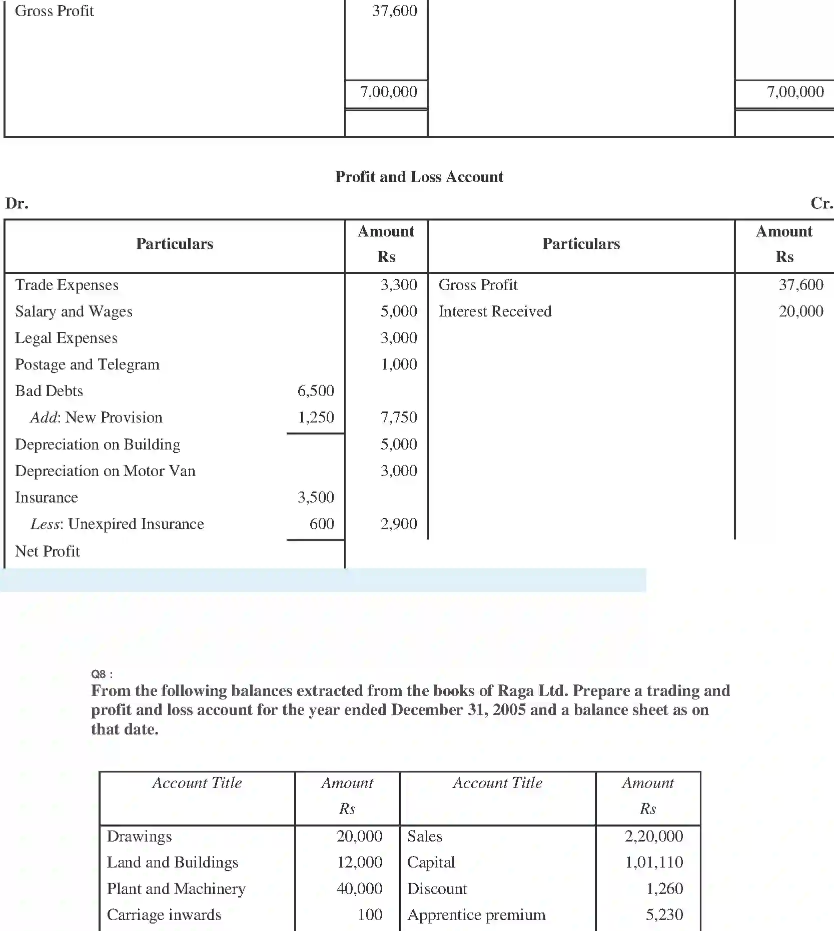 NCERT-Solution-Class-11-Financial-Accounting-Financial-Statements-518-page-25
