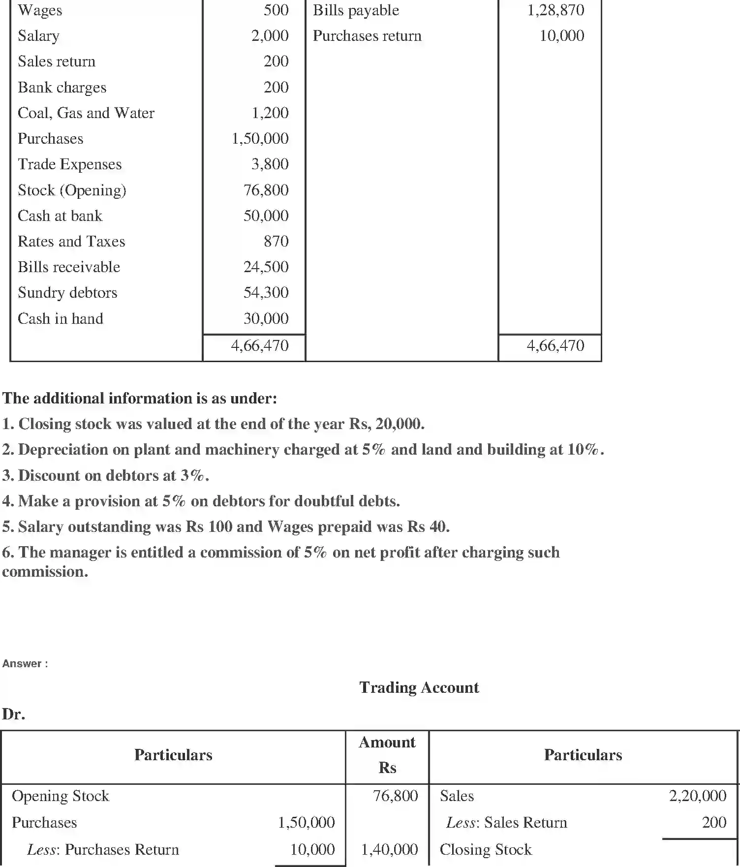 NCERT-Solution-Class-11-Financial-Accounting-Financial-Statements-518-page-26