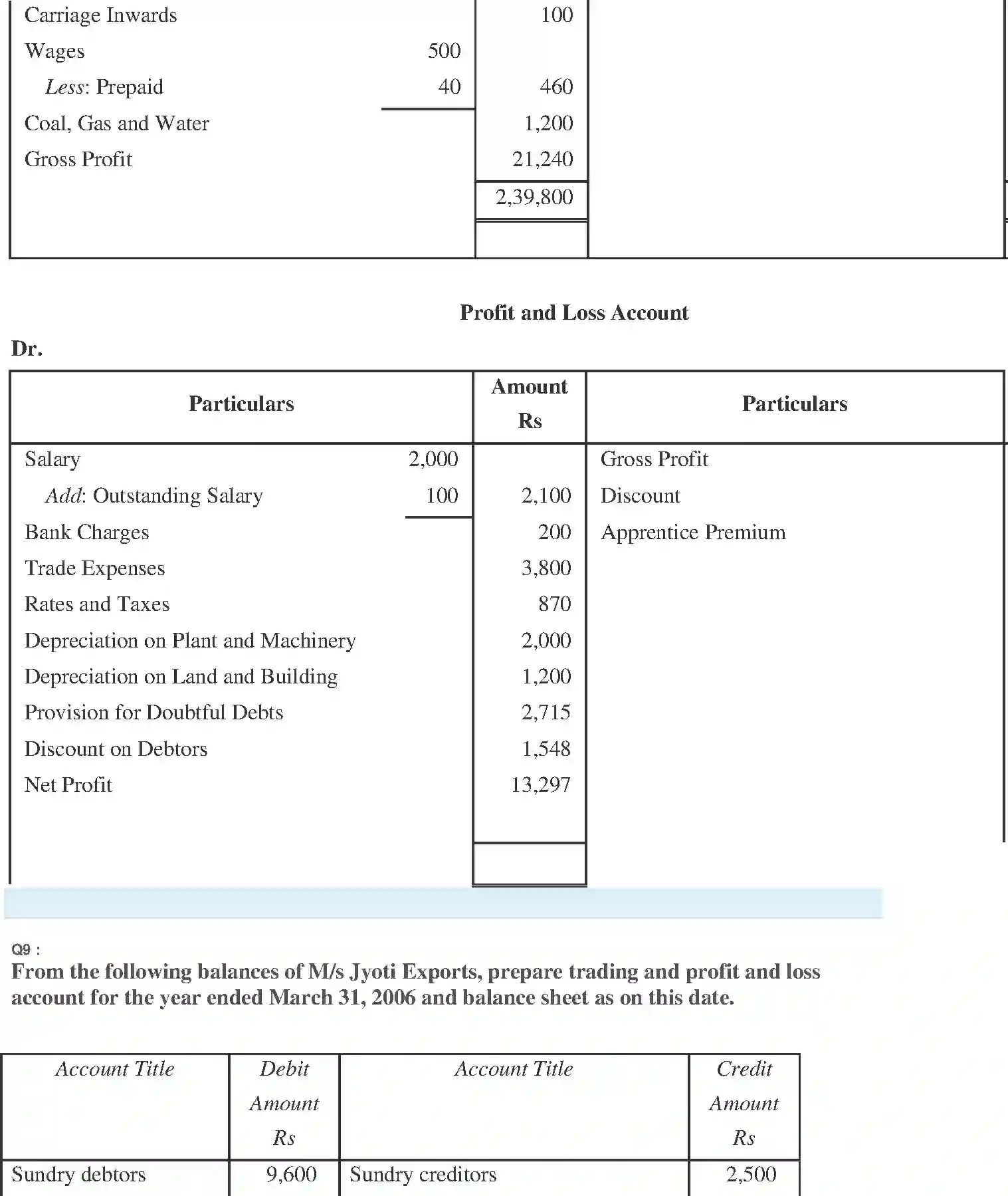 NCERT-Solution-Class-11-Financial-Accounting-Financial-Statements-518-page-27
