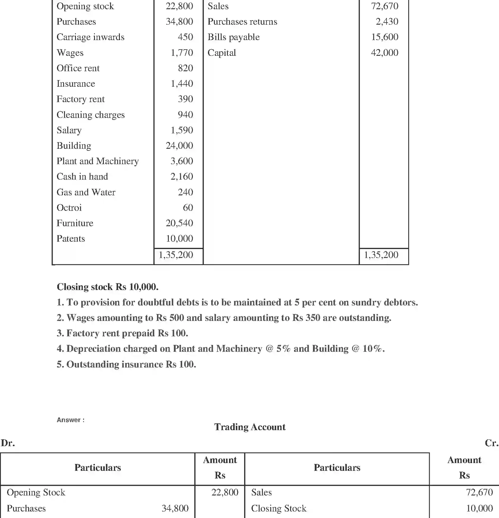 NCERT-Solution-Class-11-Financial-Accounting-Financial-Statements-518-page-28