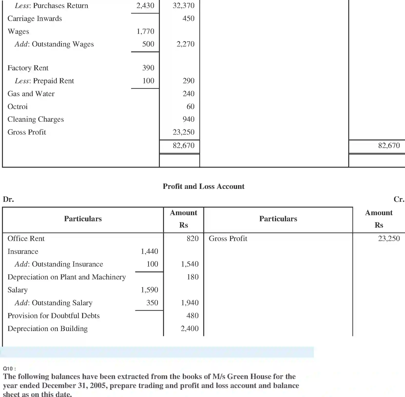 NCERT-Solution-Class-11-Financial-Accounting-Financial-Statements-518-page-29