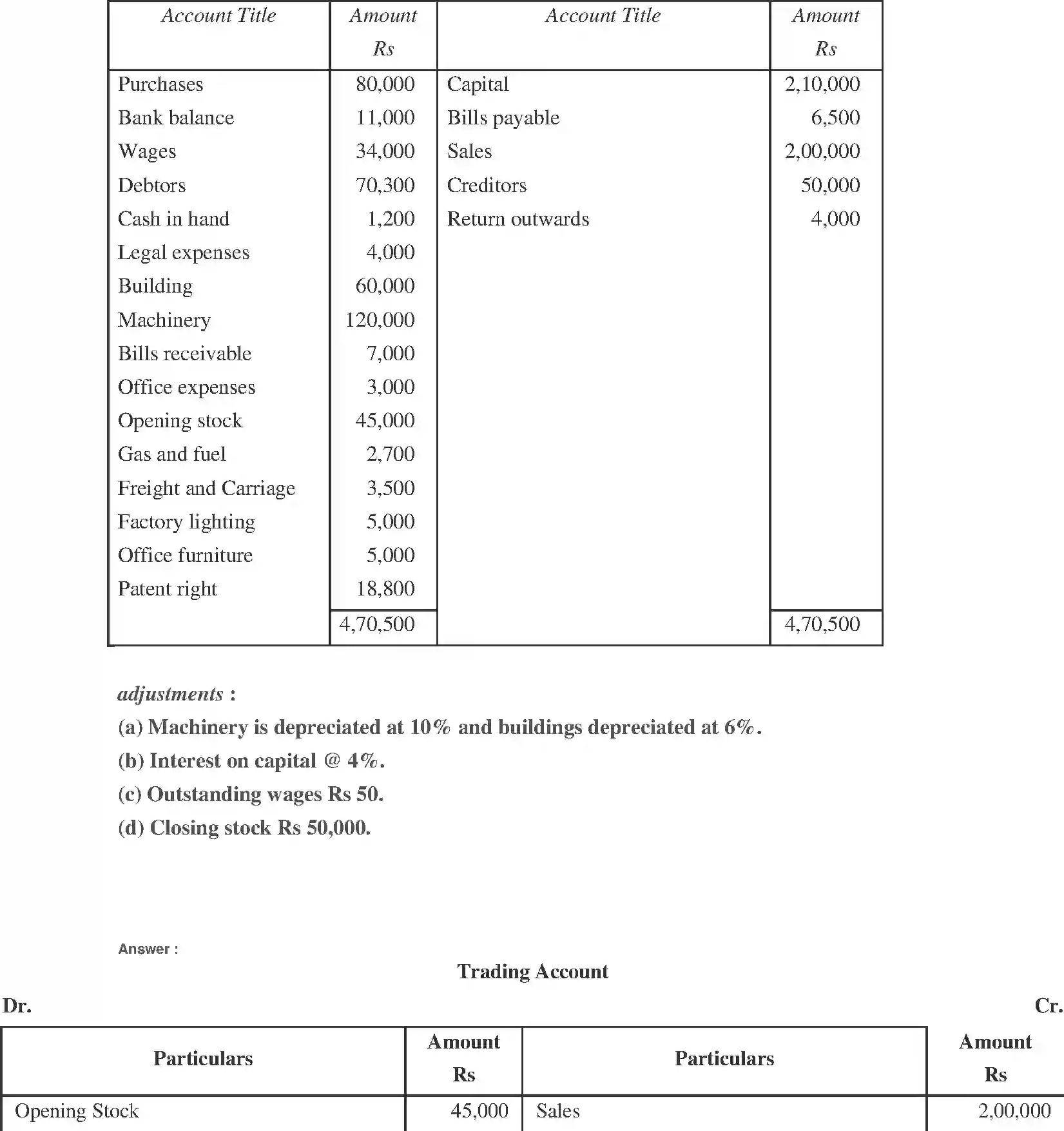 NCERT-Solution-Class-11-Financial-Accounting-Financial-Statements-518-page-30