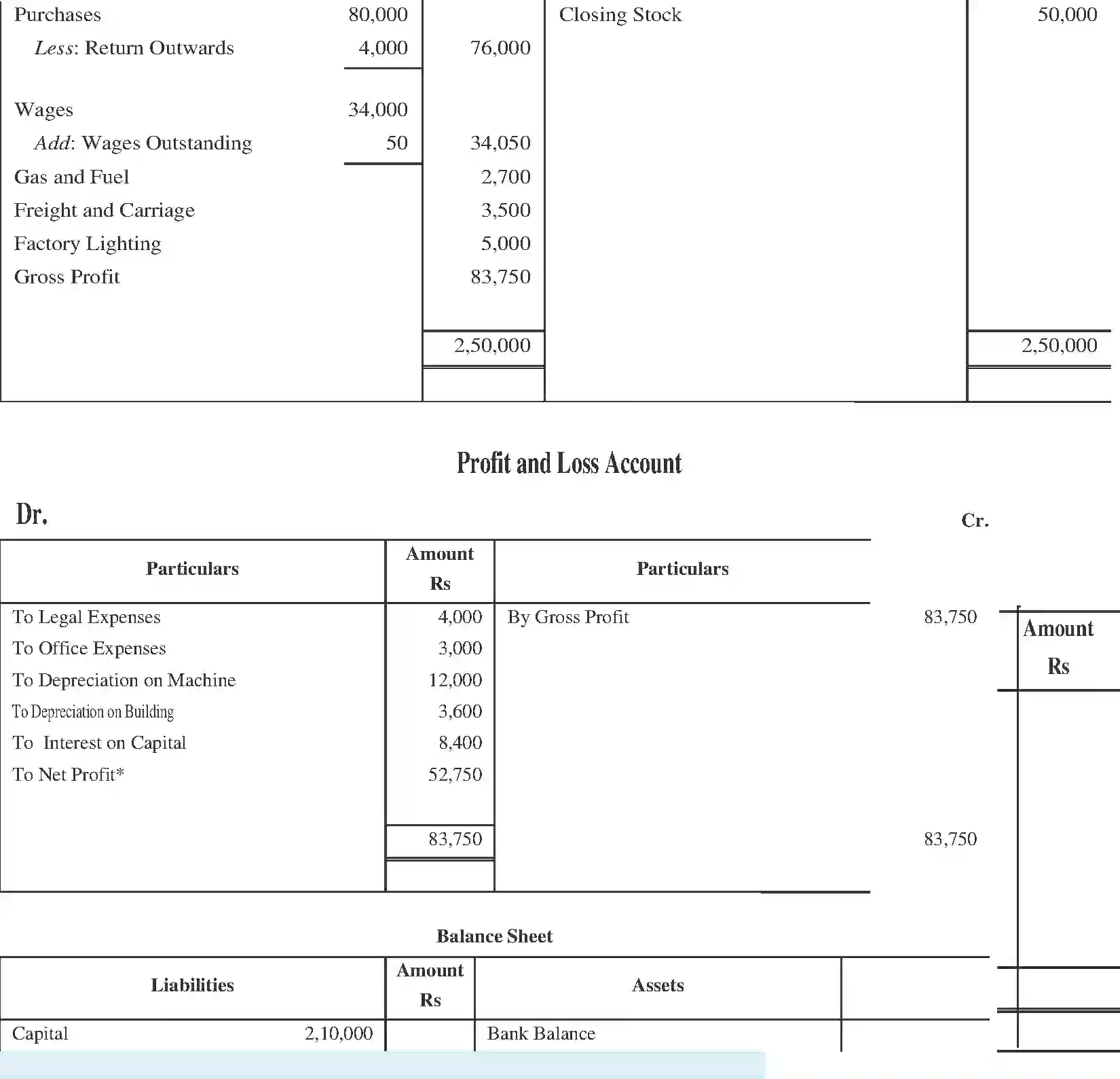 NCERT-Solution-Class-11-Financial-Accounting-Financial-Statements-518-page-31