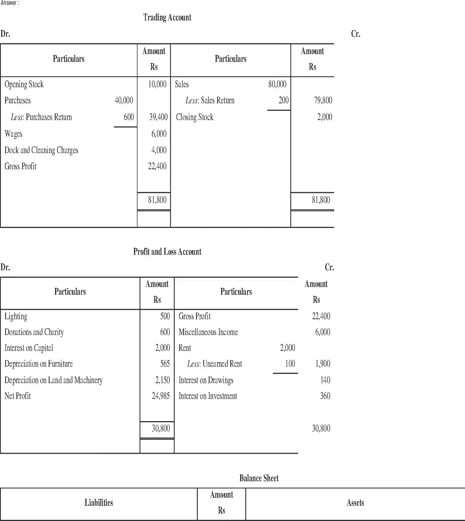 NCERT-Solution-Class-11-Financial-Accounting-Financial-Statements-518-page-33