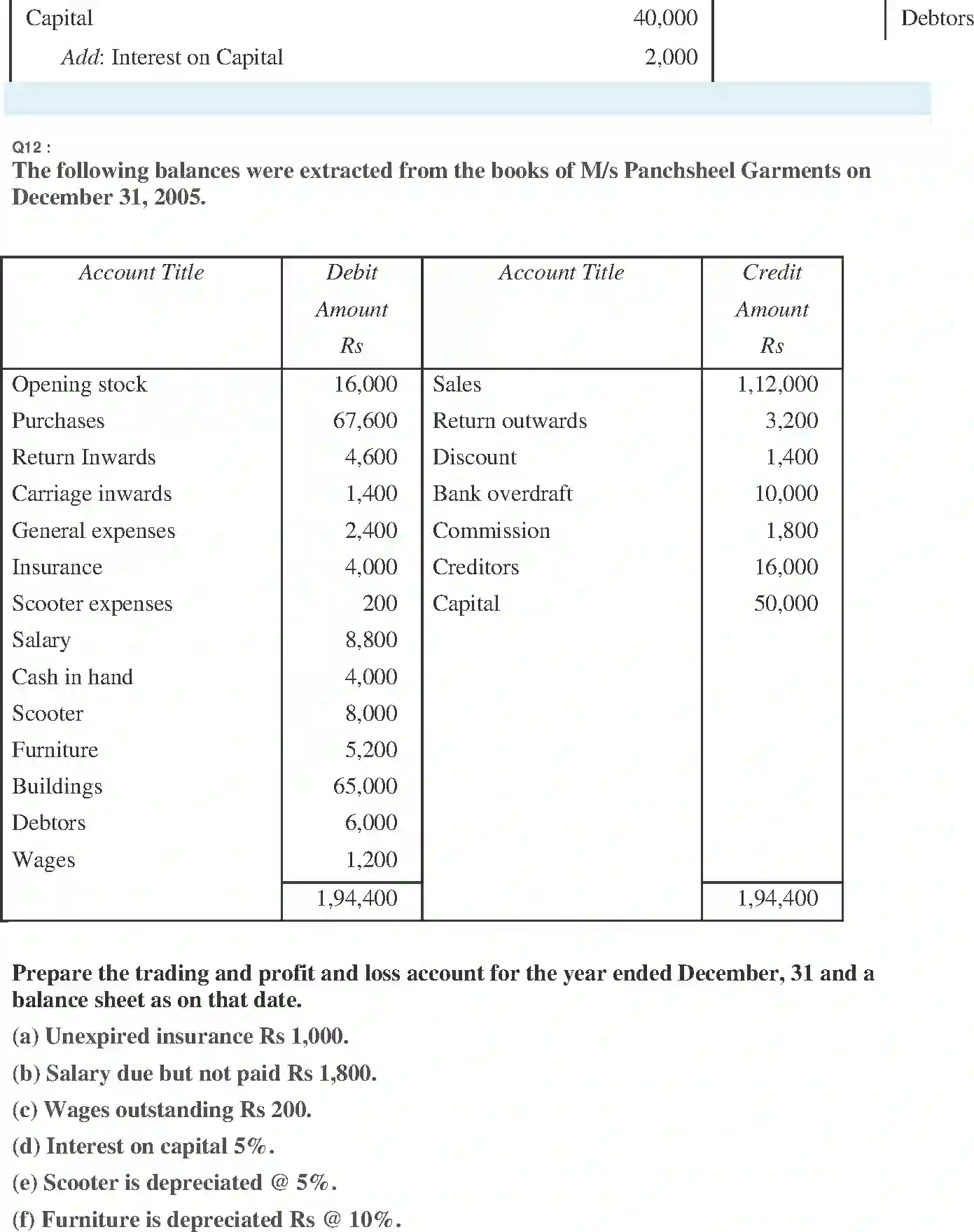 NCERT-Solution-Class-11-Financial-Accounting-Financial-Statements-518-page-34