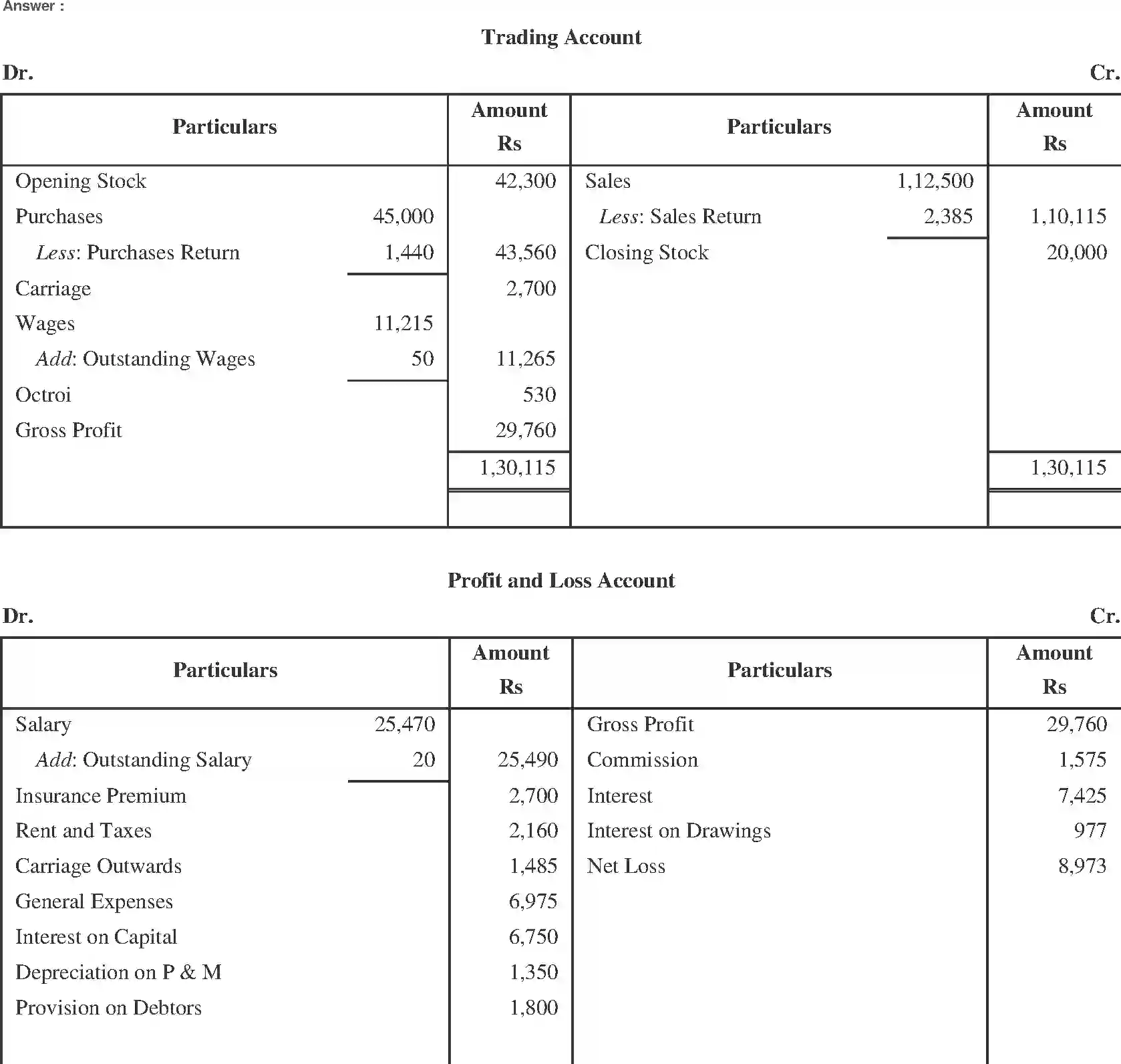 NCERT-Solution-Class-11-Financial-Accounting-Financial-Statements-518-page-37