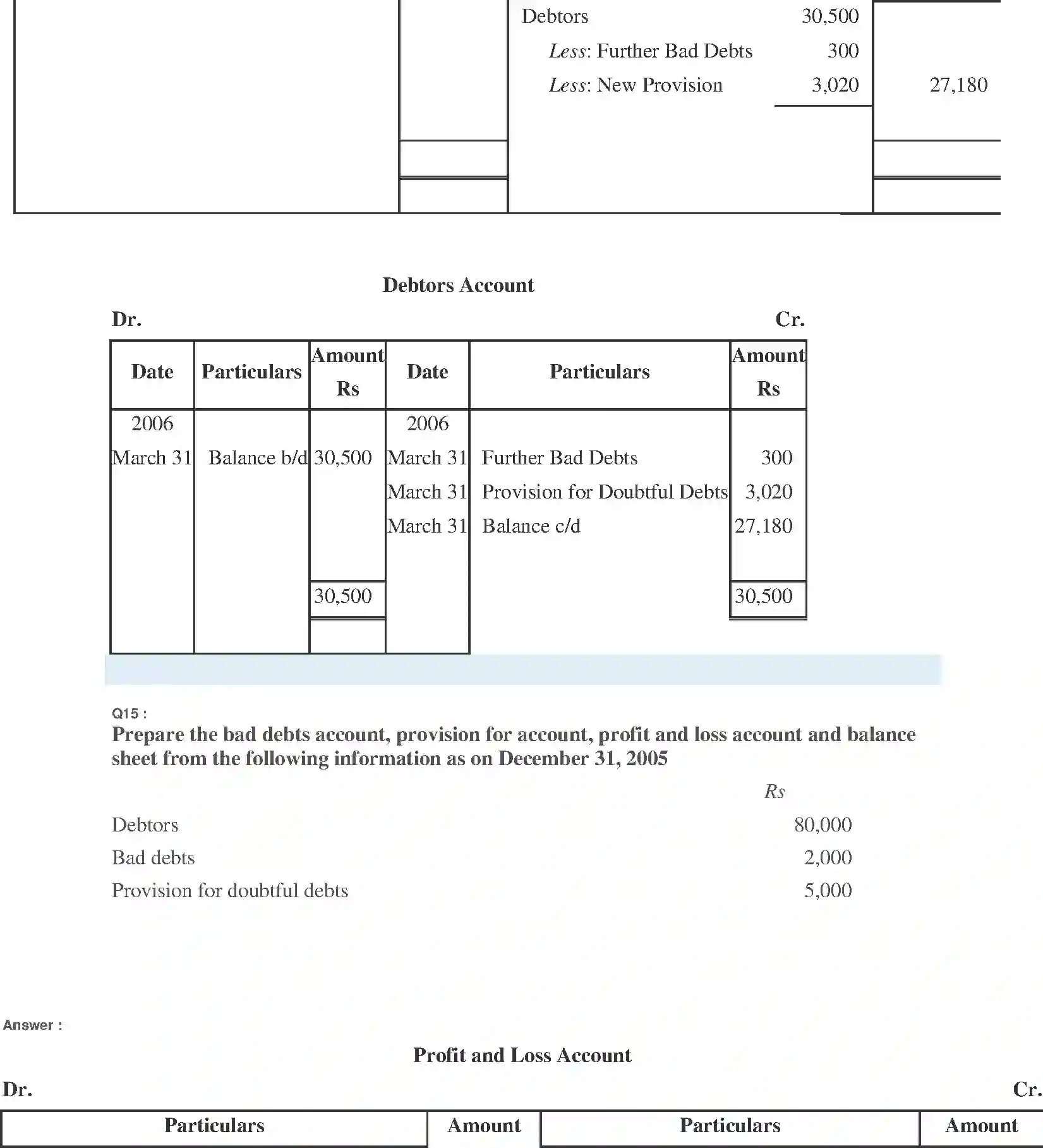 NCERT-Solution-Class-11-Financial-Accounting-Financial-Statements-518-page-39