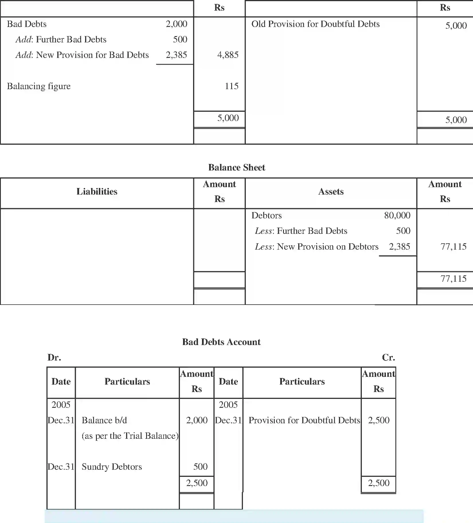 NCERT-Solution-Class-11-Financial-Accounting-Financial-Statements-518-page-40