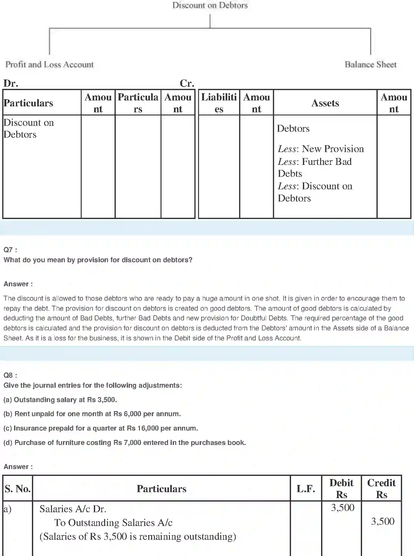 NCERT-Solution-Class-11-Financial-Accounting-Financial-Statements-518-page-5