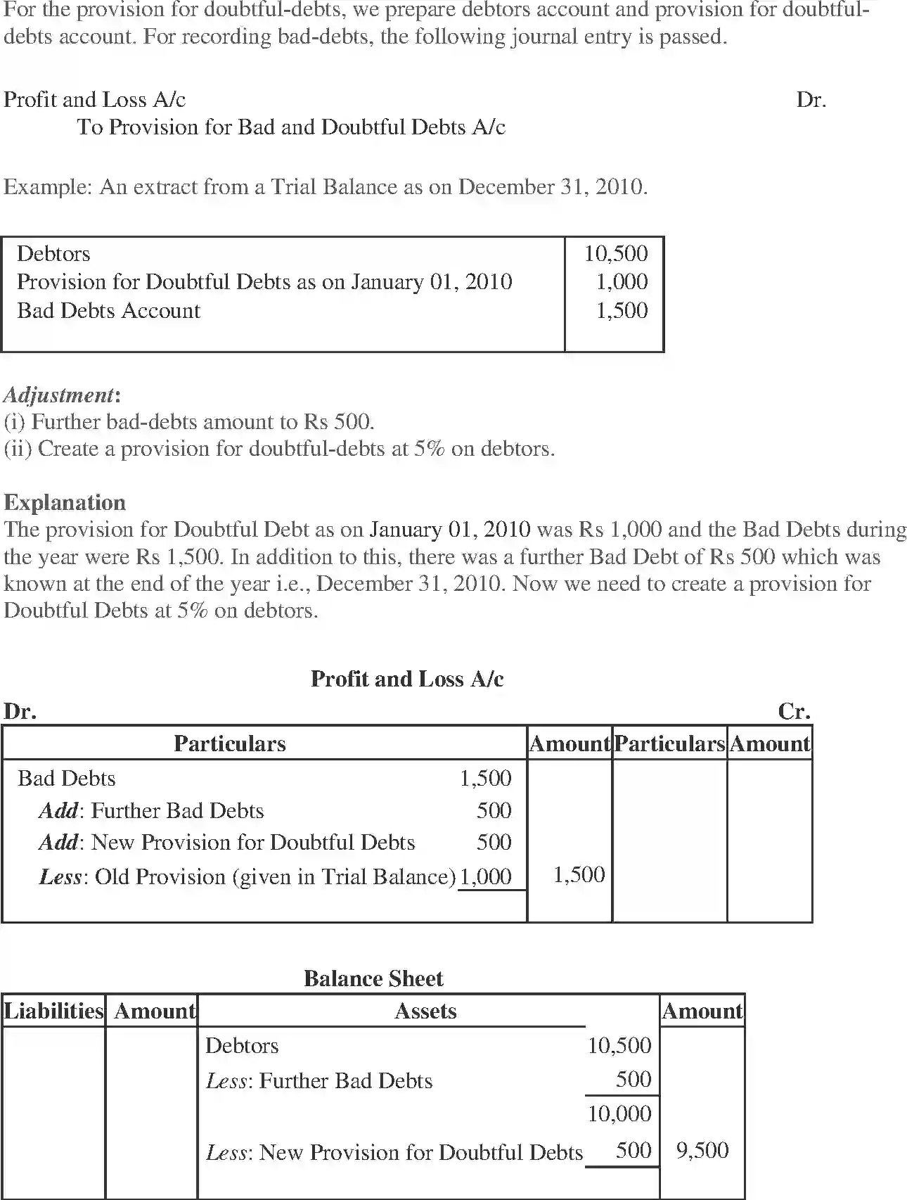 NCERT-Solution-Class-11-Financial-Accounting-Financial-Statements-518-page-7