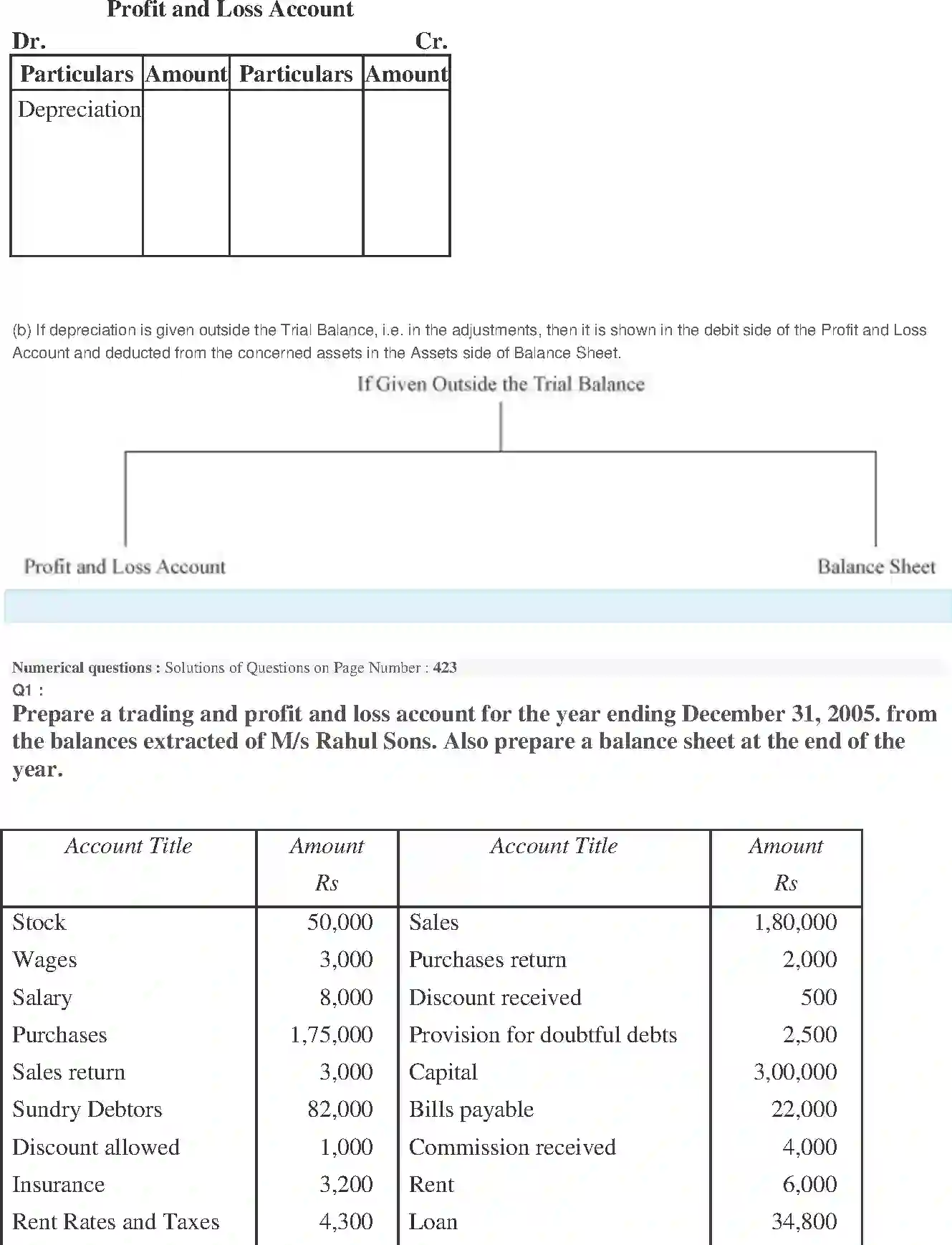 NCERT-Solution-Class-11-Financial-Accounting-Financial-Statements-518-page-9