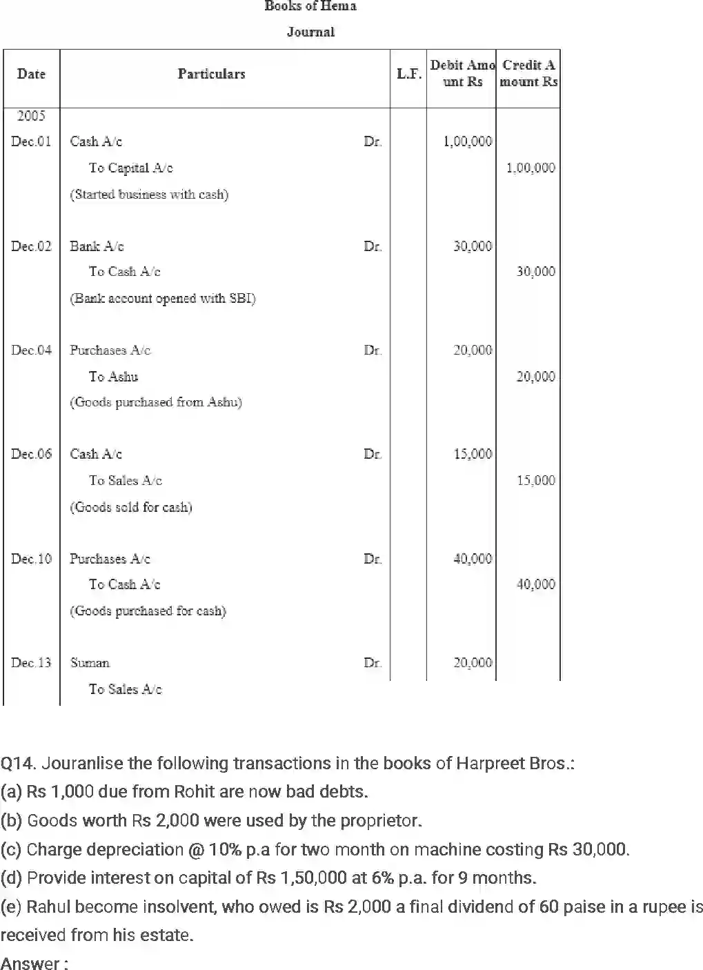 NCERT-Solution-Class-11-Financial-Accounting-Recording-of-Transactions-–-I-2683-page-15