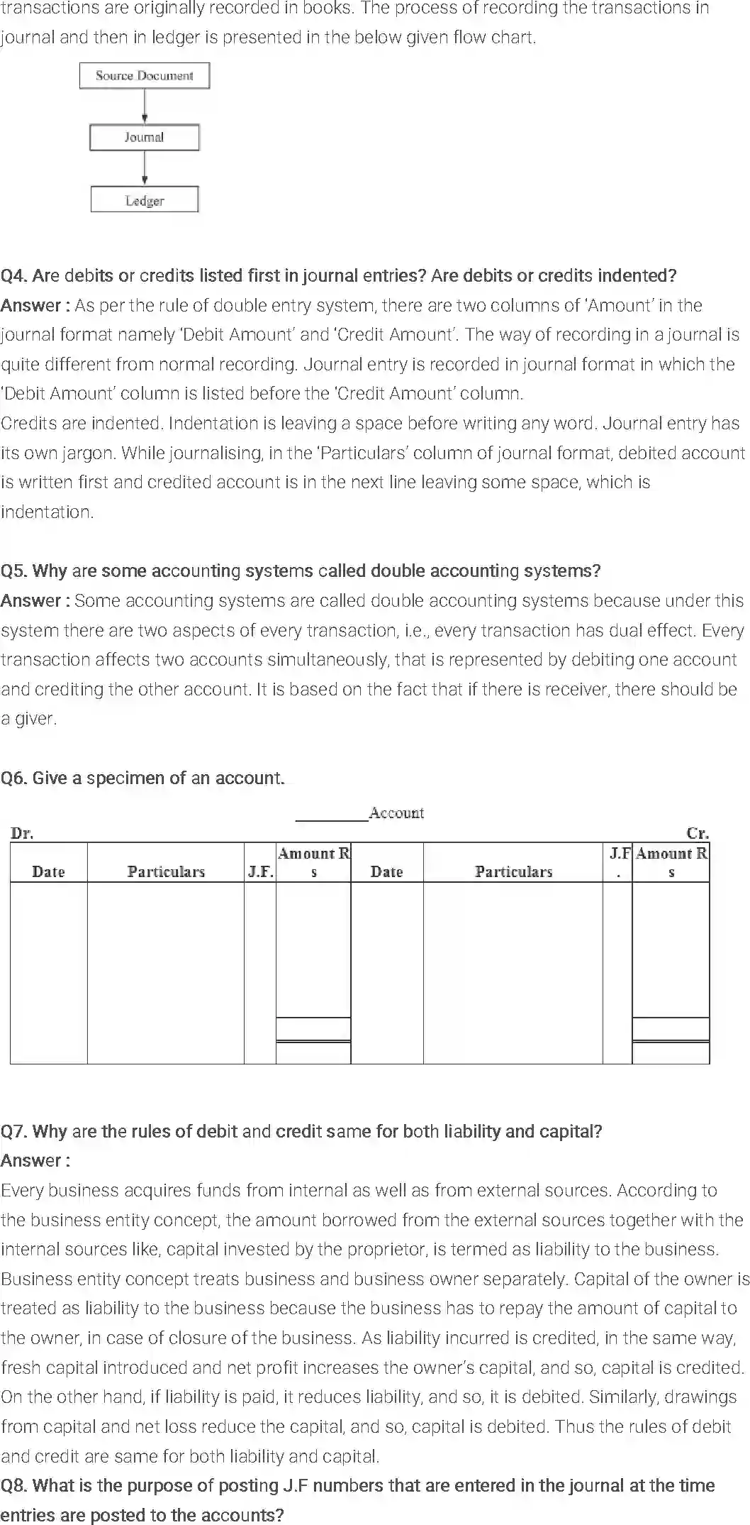 NCERT-Solution-Class-11-Financial-Accounting-Recording-of-Transactions-–-I-2683-page-2