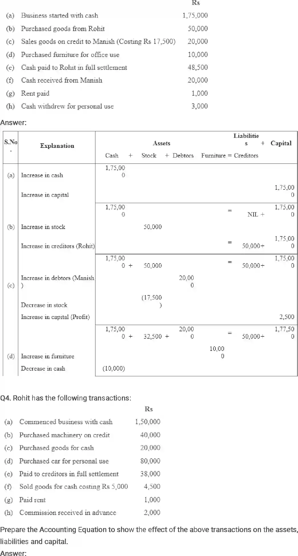 NCERT-Solution-Class-11-Financial-Accounting-Recording-of-Transactions-–-I-2683-page-5