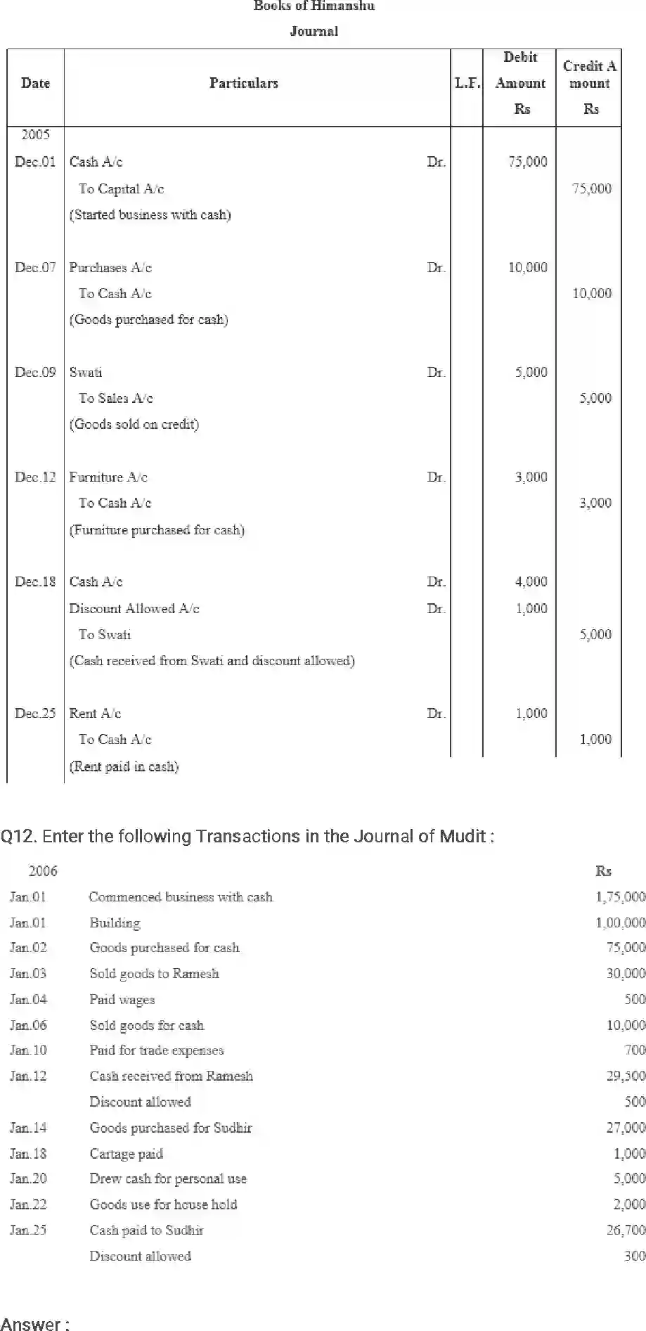 NCERT-Solution-Class-11-Financial-Accounting-Recording-of-Transactions-–-I-511-page-13