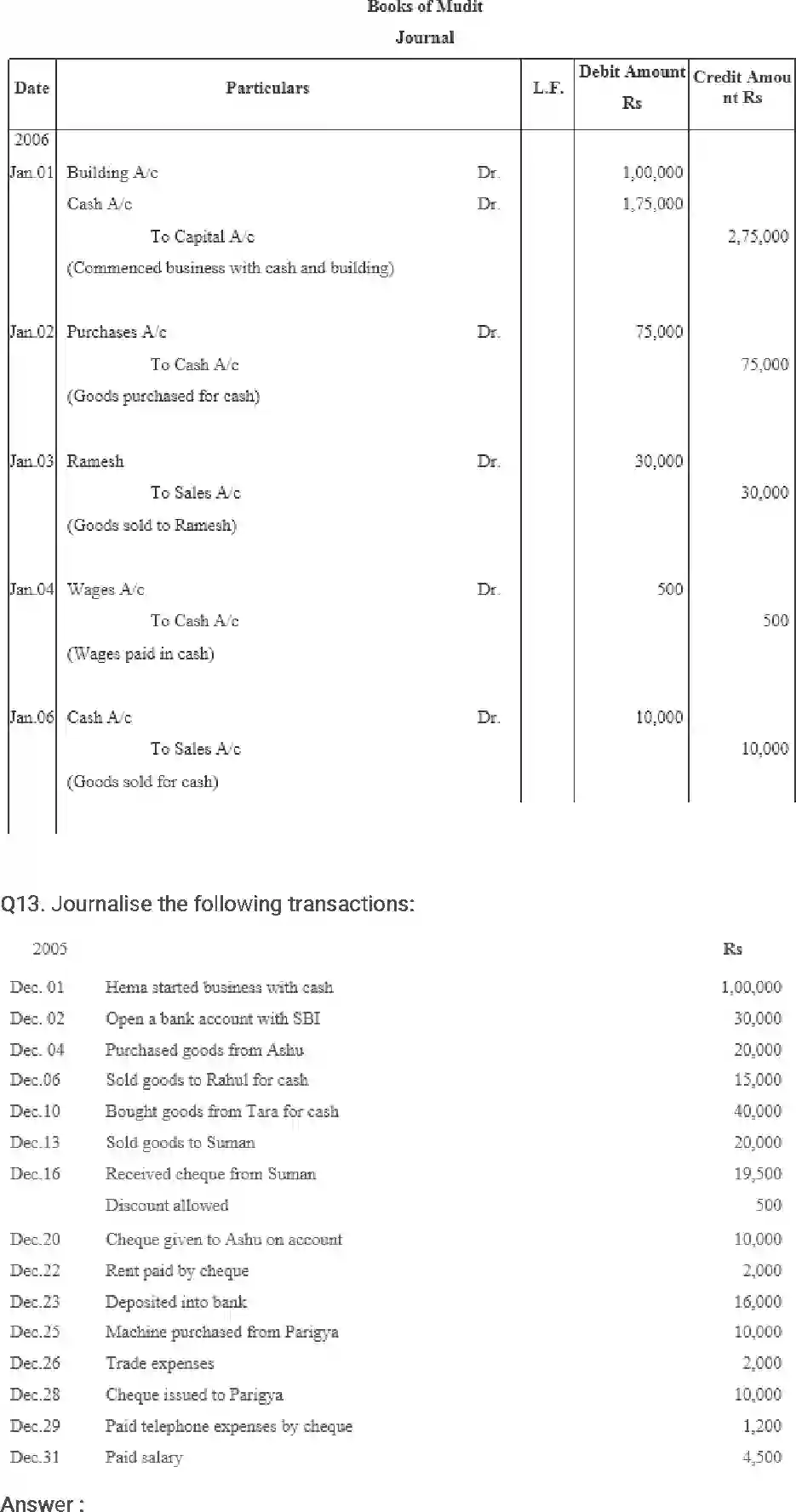 NCERT-Solution-Class-11-Financial-Accounting-Recording-of-Transactions-–-I-511-page-14