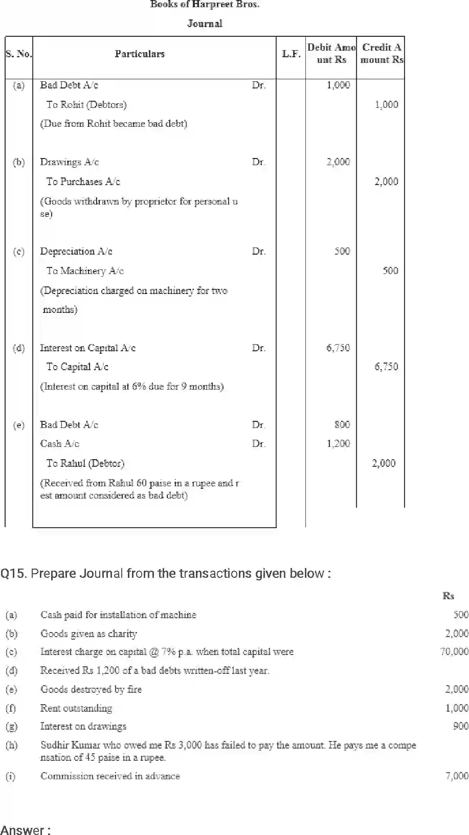 NCERT-Solution-Class-11-Financial-Accounting-Recording-of-Transactions-–-I-511-page-16
