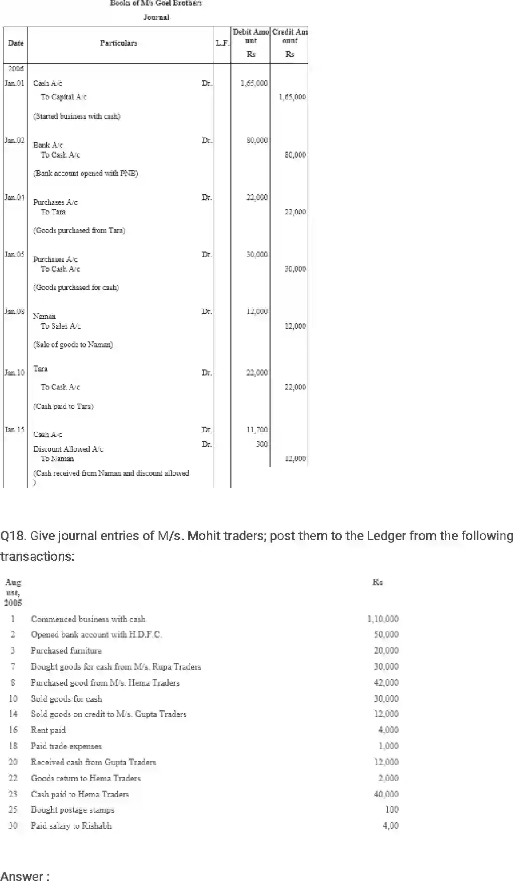 NCERT-Solution-Class-11-Financial-Accounting-Recording-of-Transactions-–-I-511-page-19