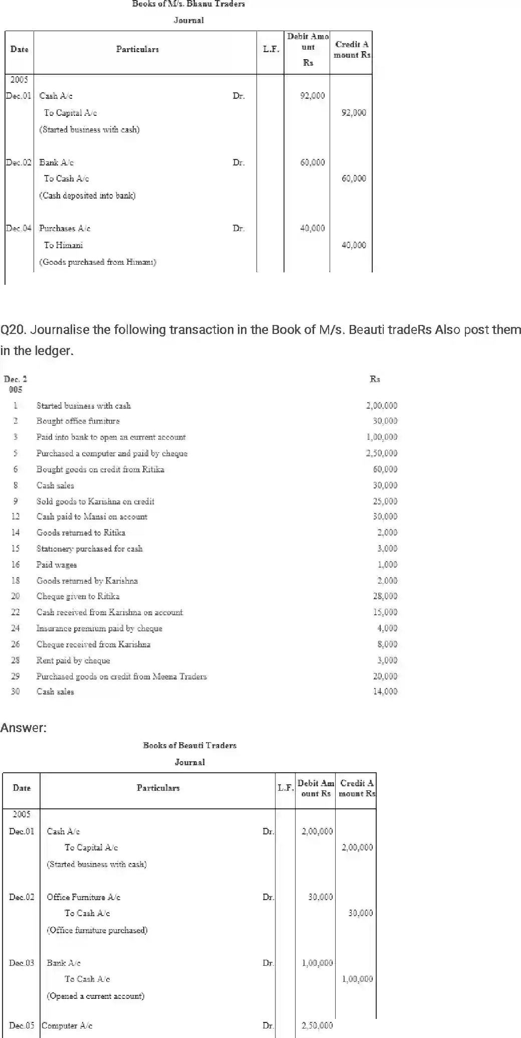 NCERT-Solution-Class-11-Financial-Accounting-Recording-of-Transactions-–-I-511-page-21
