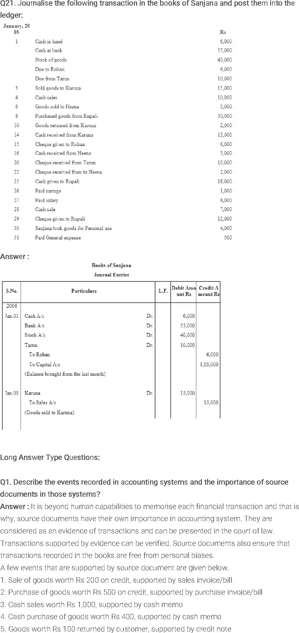 NCERT-Solution-Class-11-Financial-Accounting-Recording-of-Transactions-–-I-511-page-22